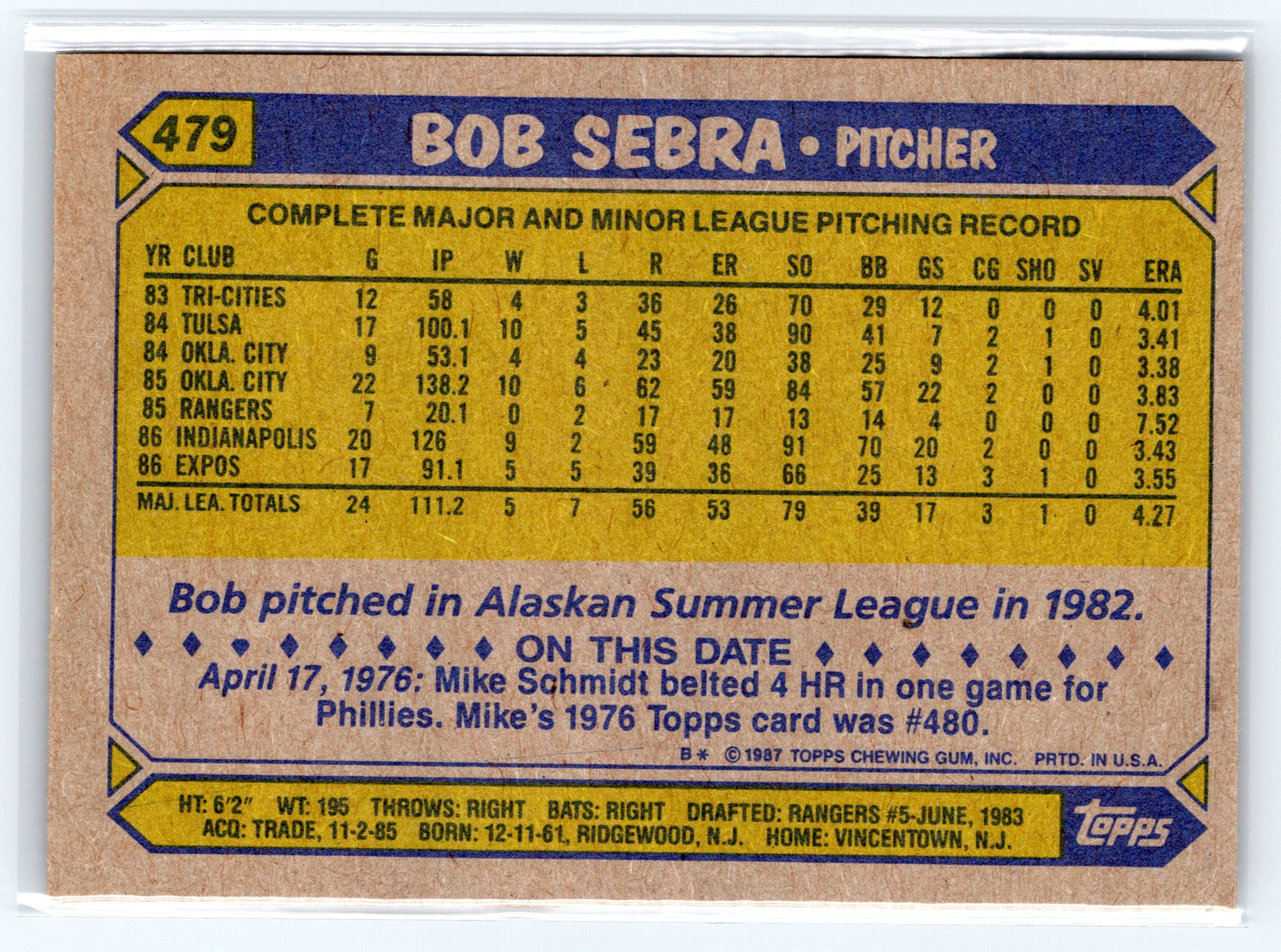 1987 Topps #479 Bob Sebra