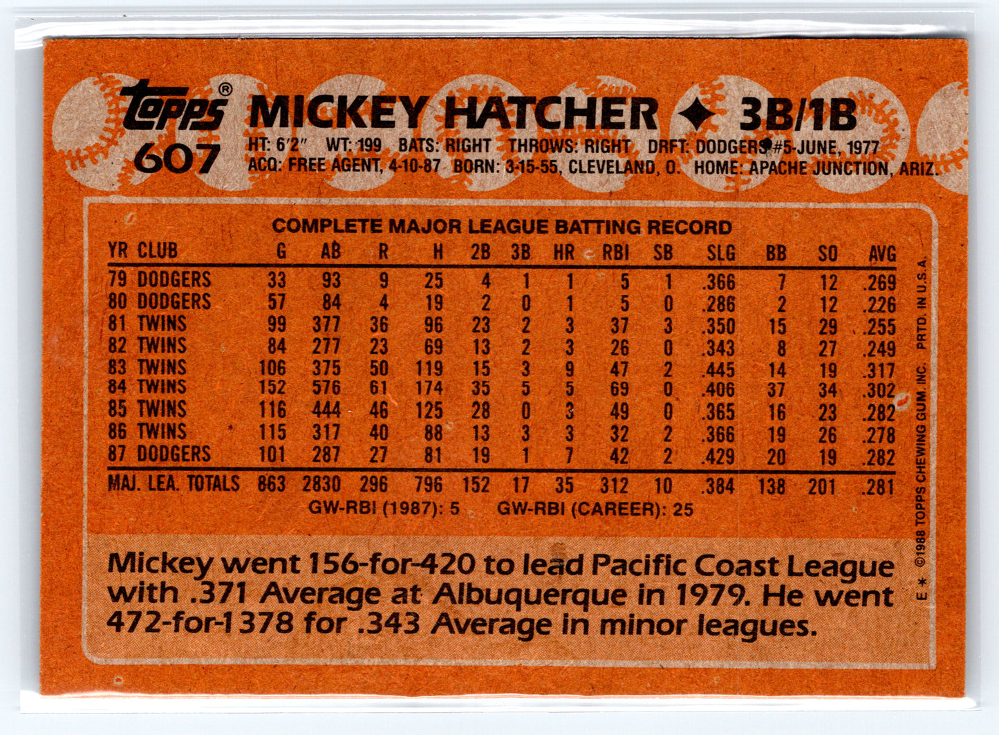 1988 Topps #607 Mickey Hatcher