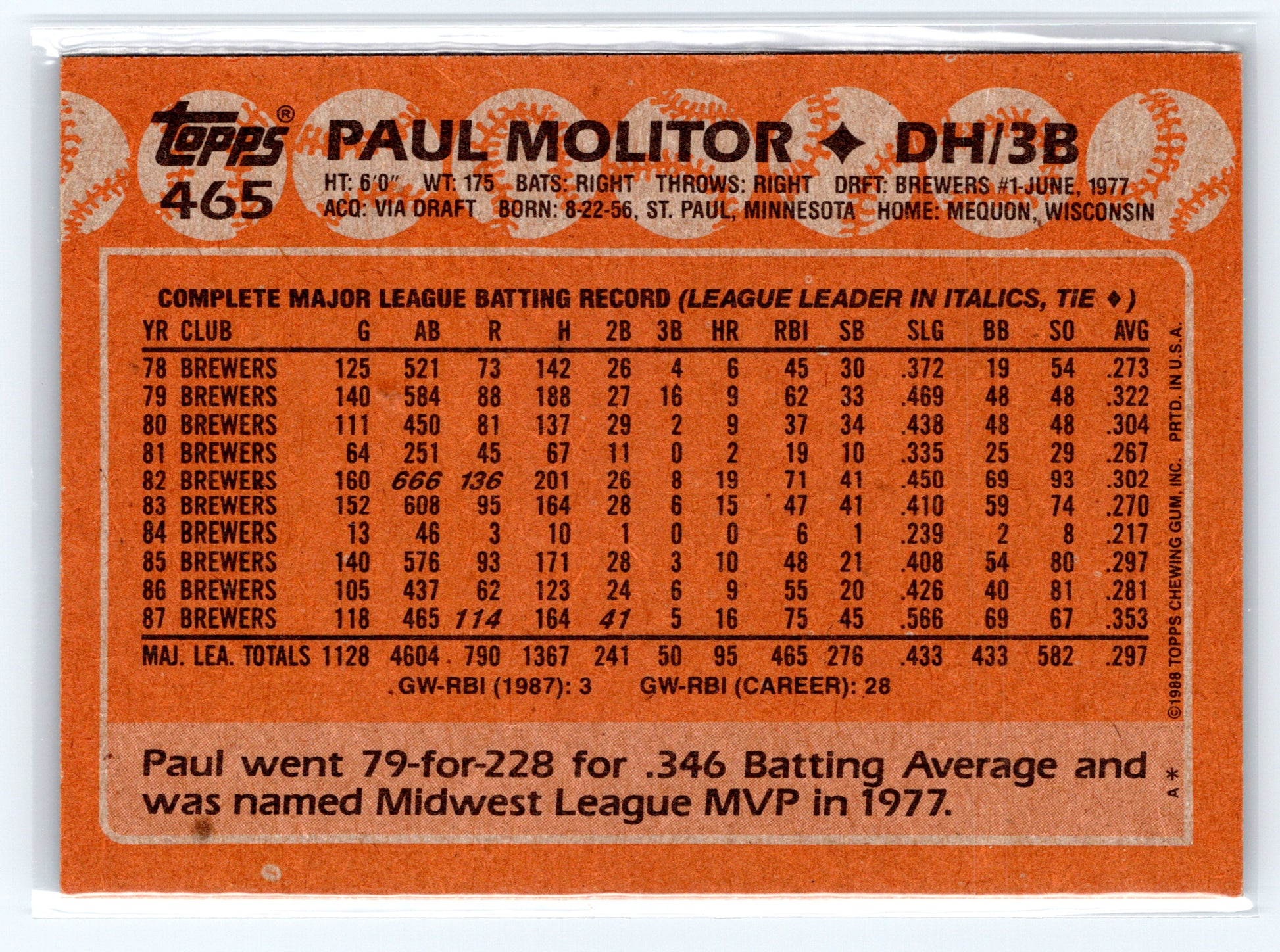 1988 Topps #465 Paul Molitor