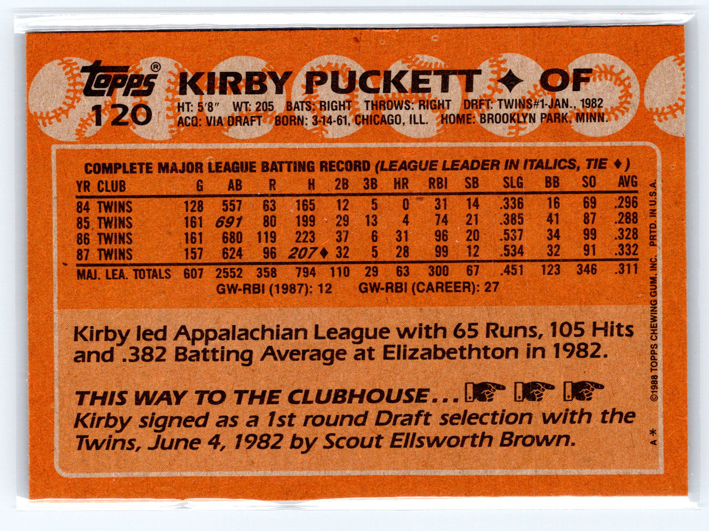 1988 Topps #120 Kirby Puckett