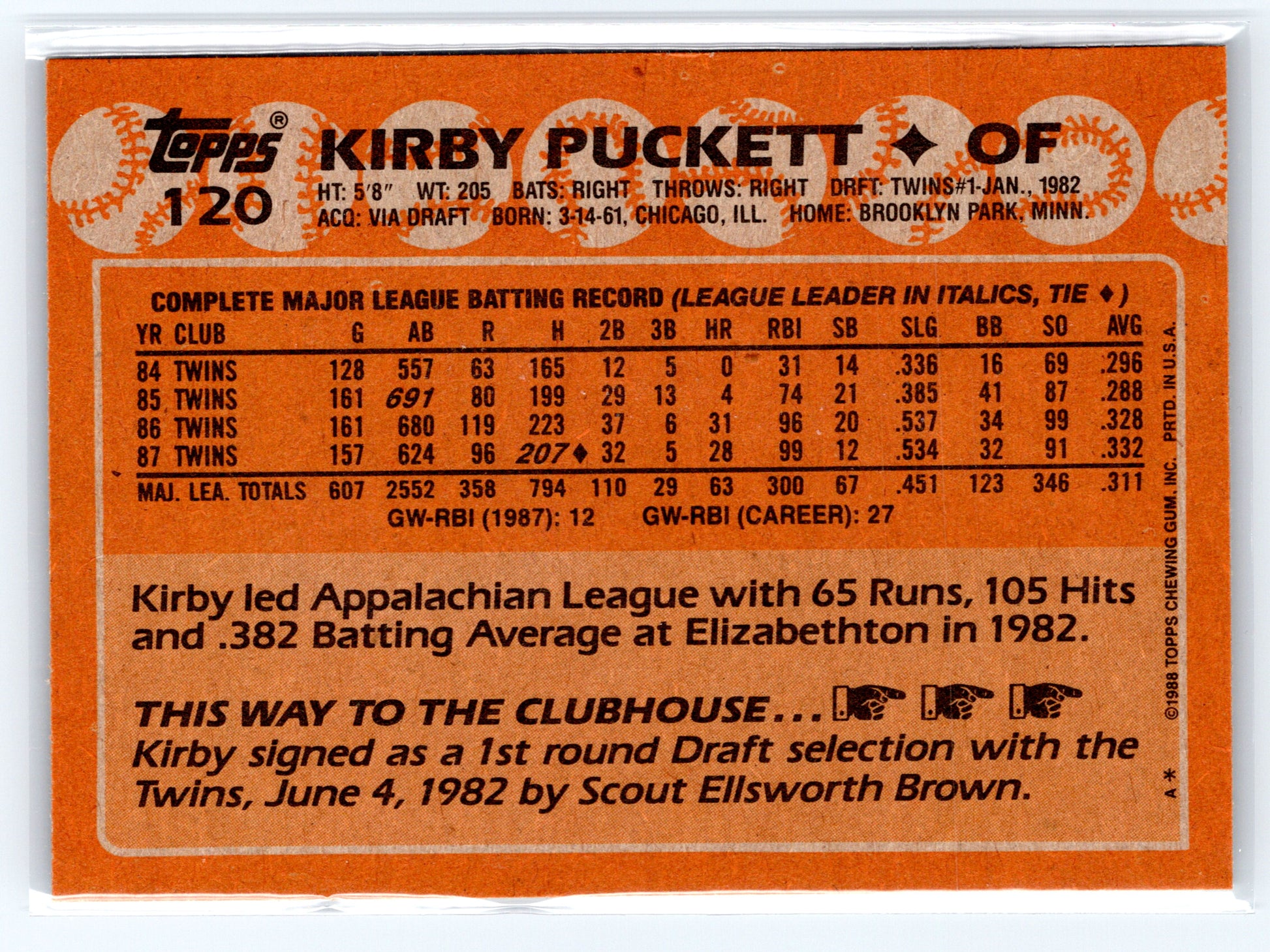 1988 Topps #120 Kirby Puckett