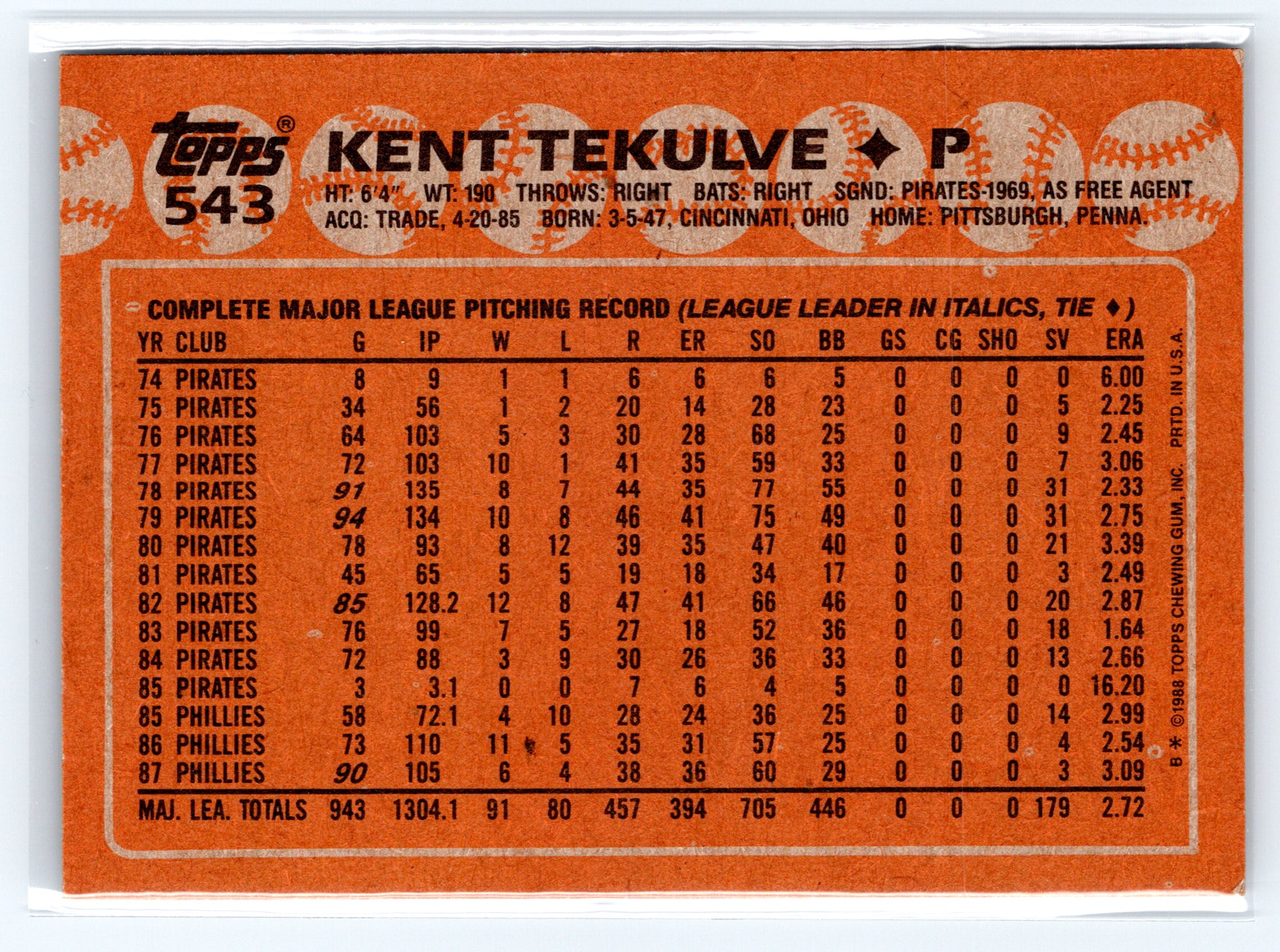 1988 Topps #543 Kent Tekulve