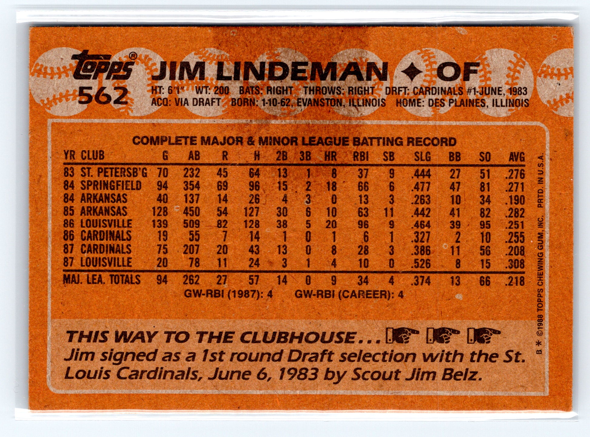 1988 Topps #562 Jim Lindeman