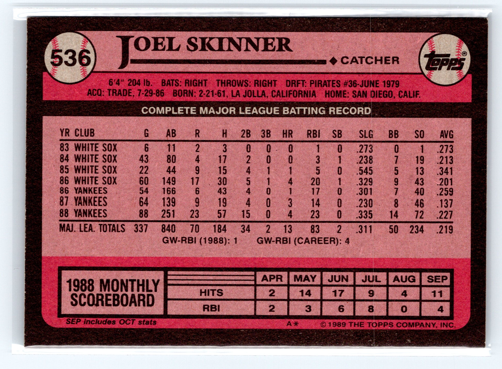 1989 Topps #536 Joel Skinner