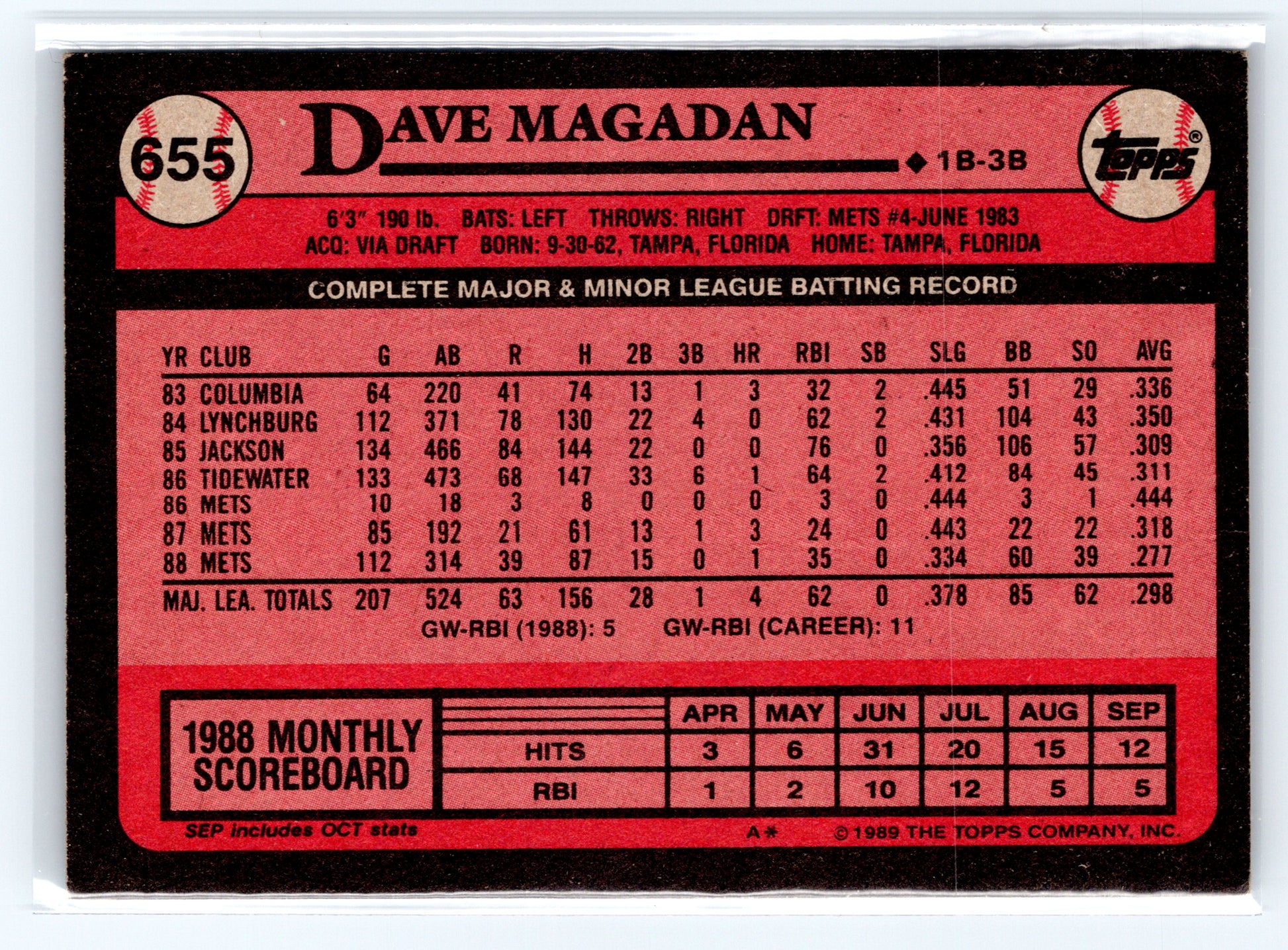1989 Topps #655 Dave Magadan