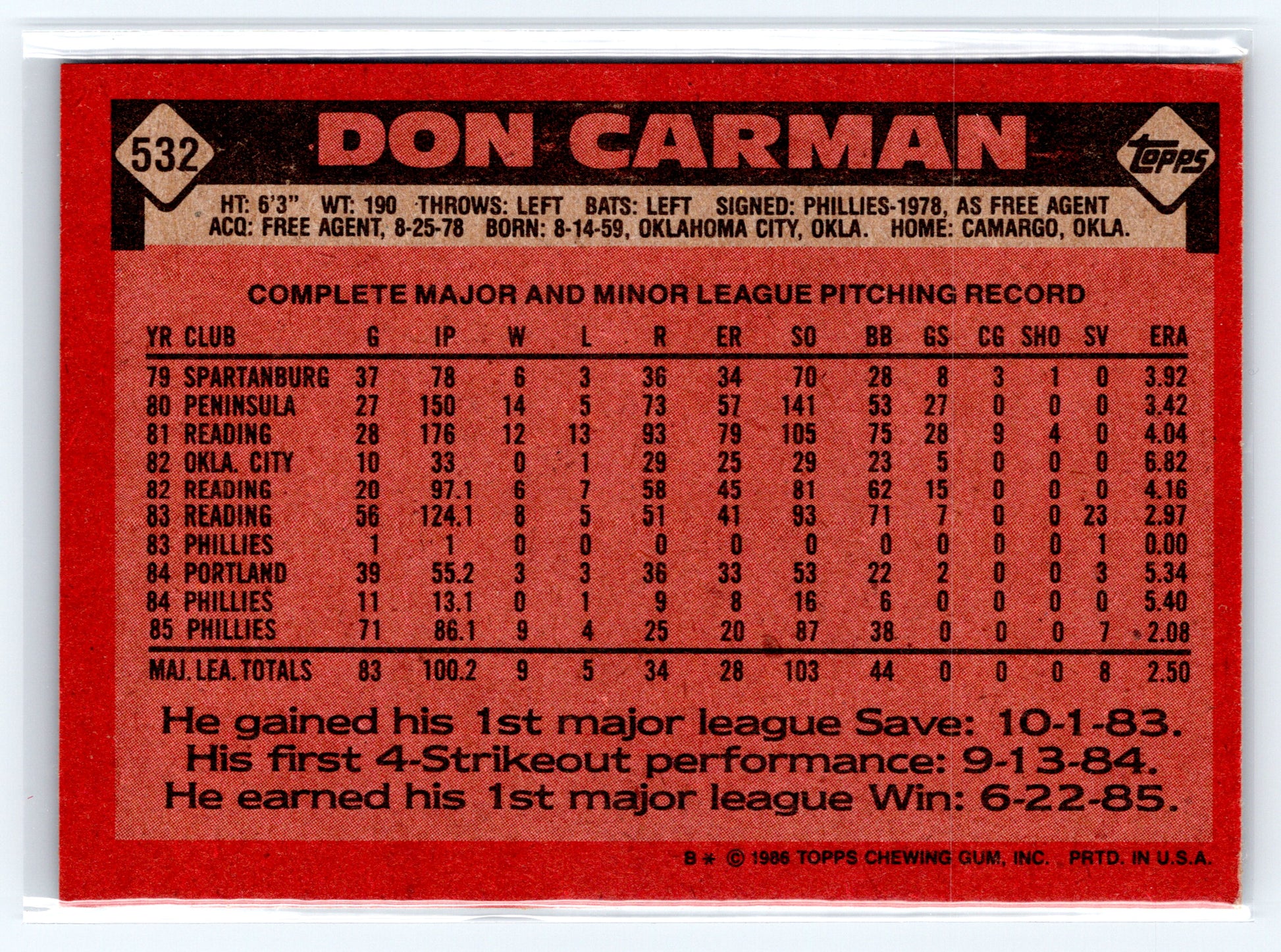 1986 Topps #532 Don Carman