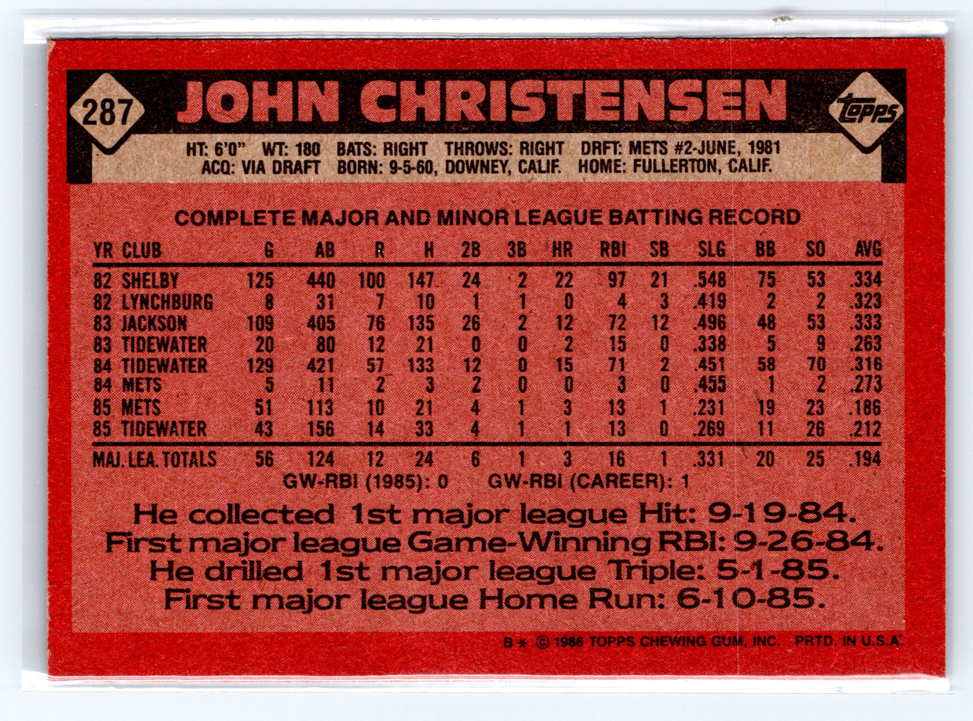 1986 Topps #287 John Christensen