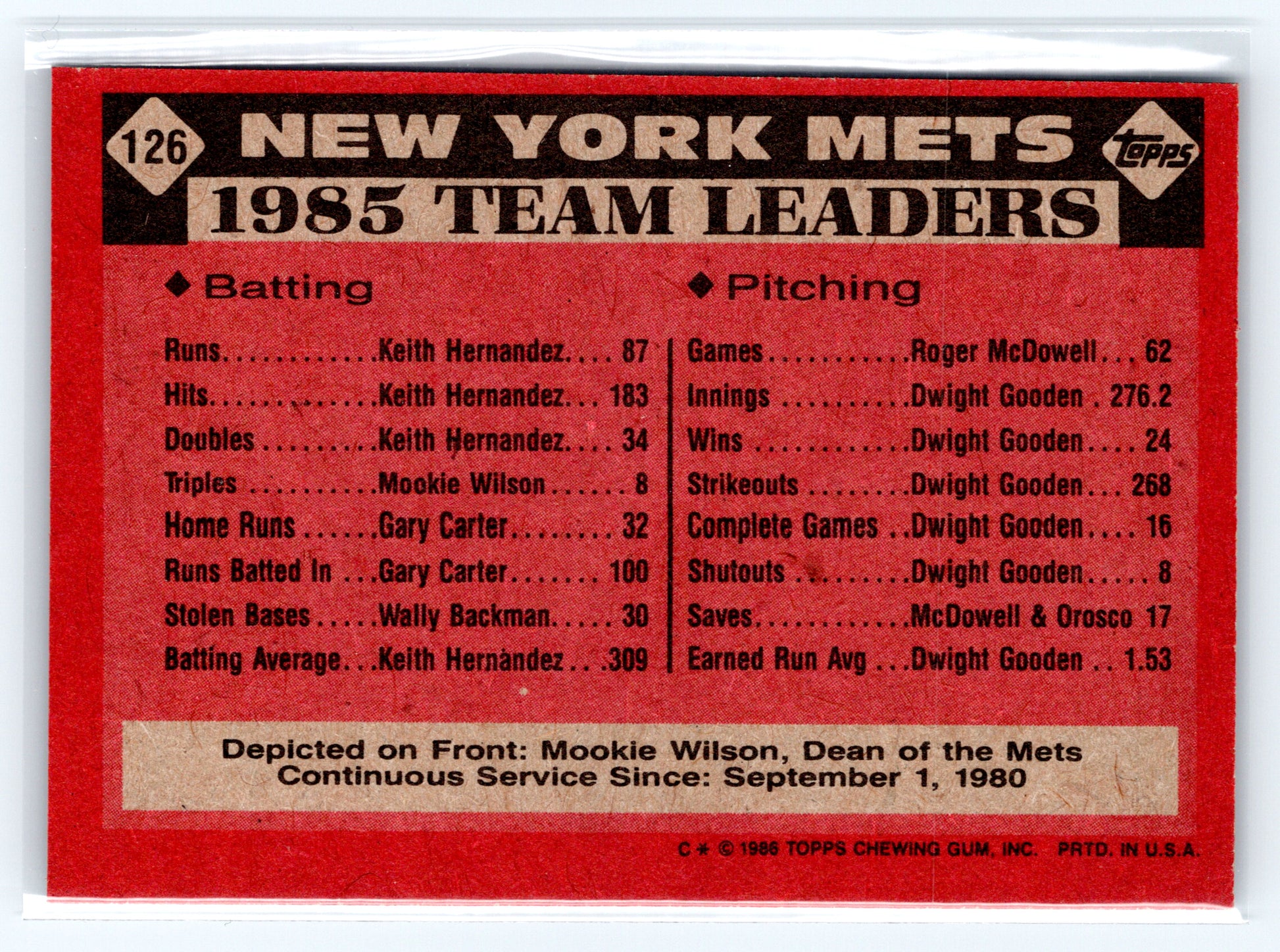 1986 Topps #126 Mets Leaders