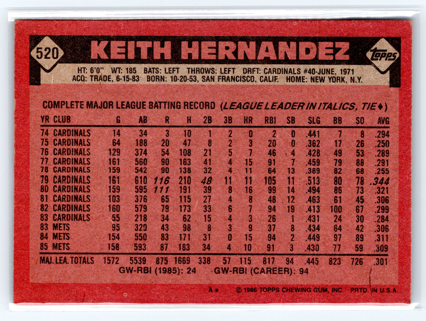 1986 Topps #520 Keith Hernandez