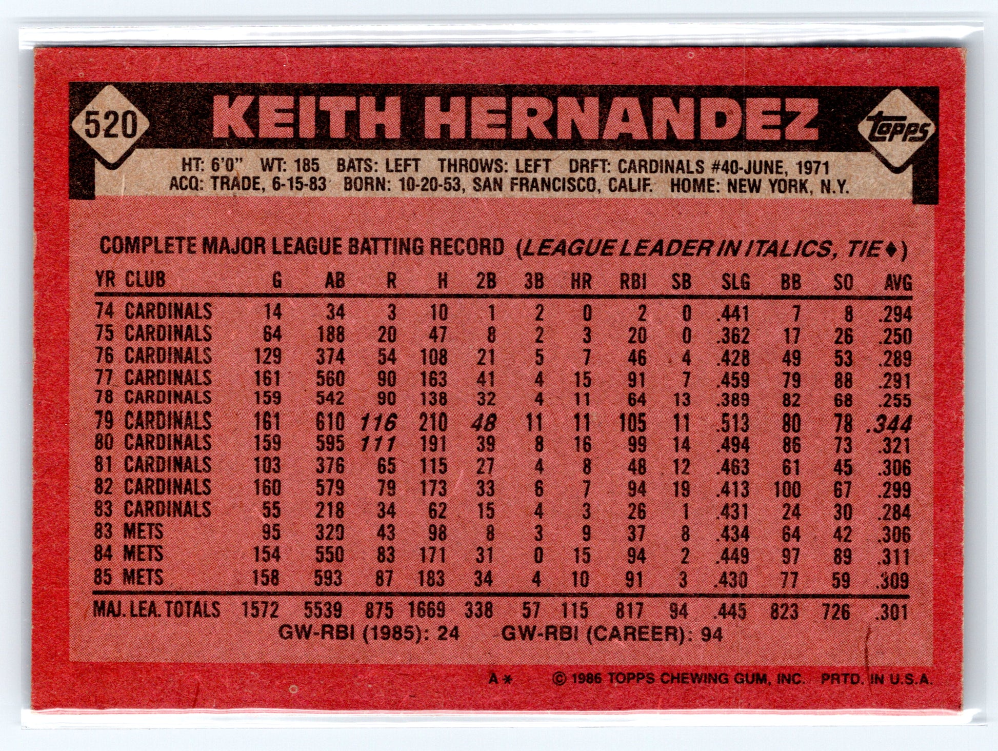 1986 Topps #520 Keith Hernandez
