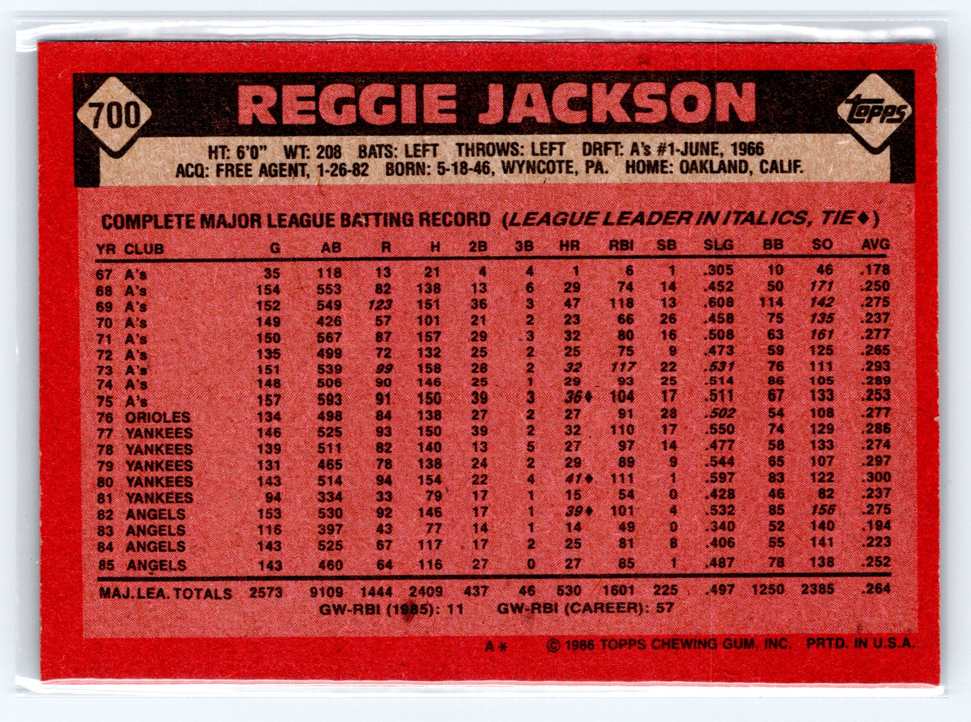 1986 Topps #700 Reggie Jackson