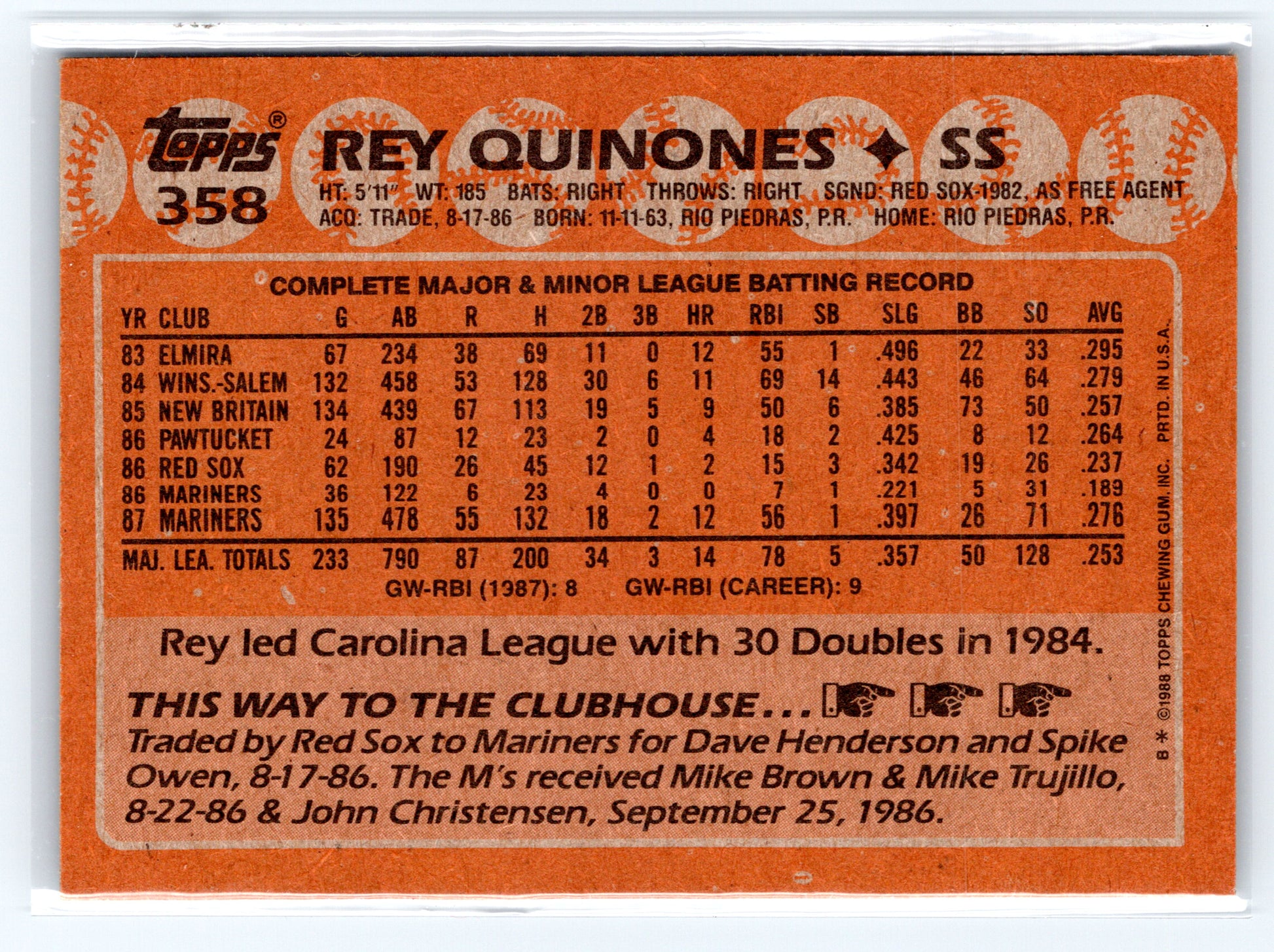 1988 Topps #358 Rey Quinones