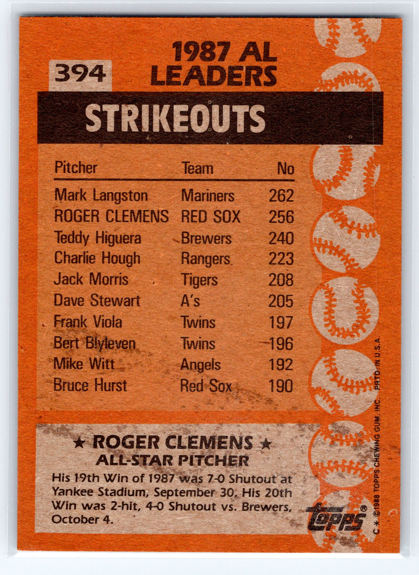 1988 Topps #394 Roger Clemens