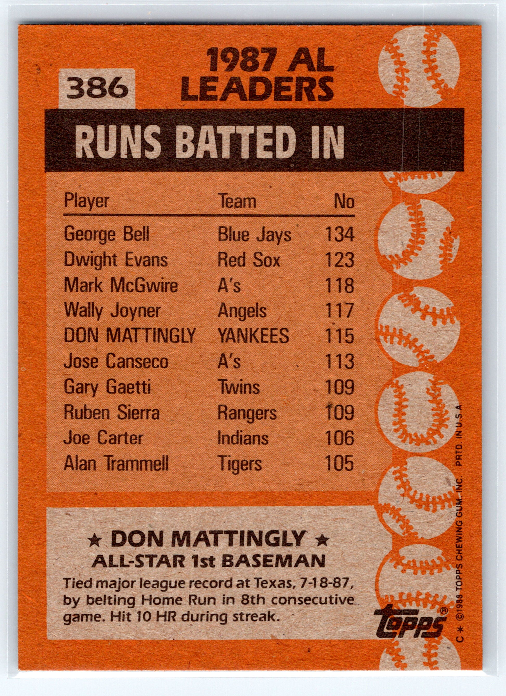 1988 Topps #386 Don Mattingly