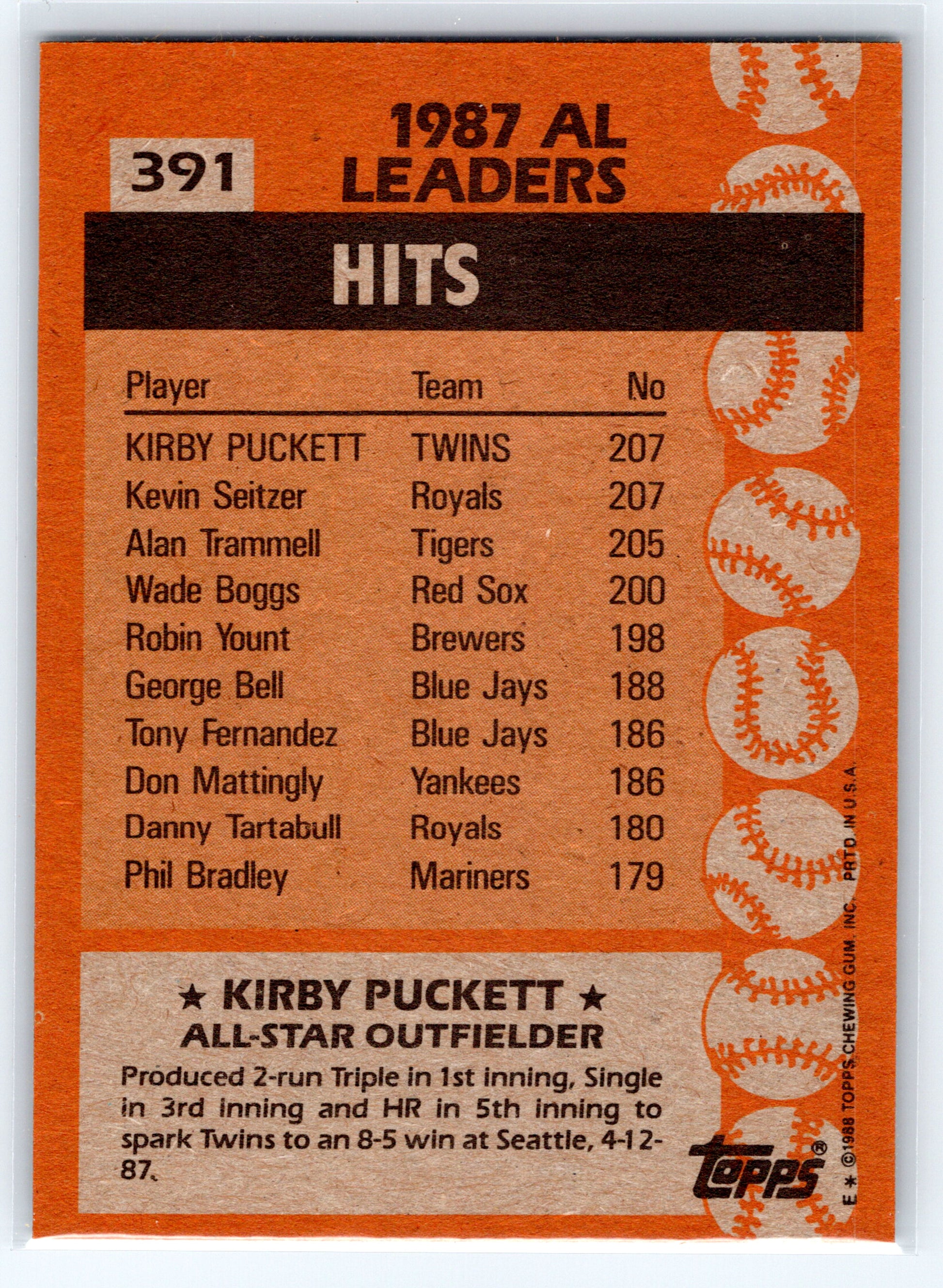 1988 Topps #391 Kirby Puckett
