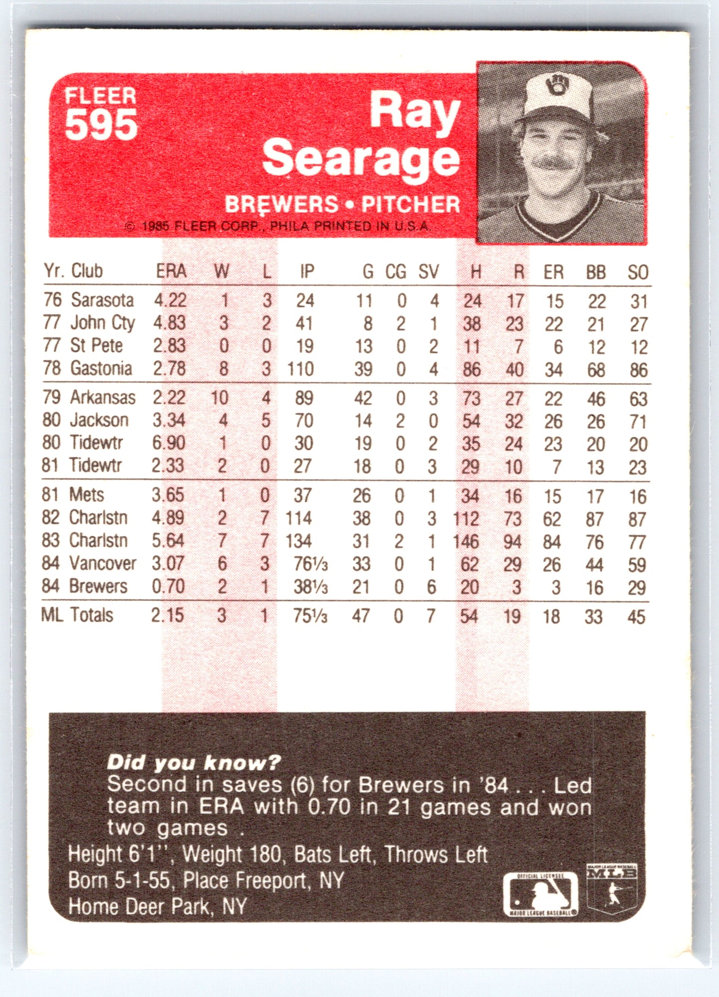1985 Fleer #595 Ray Searage