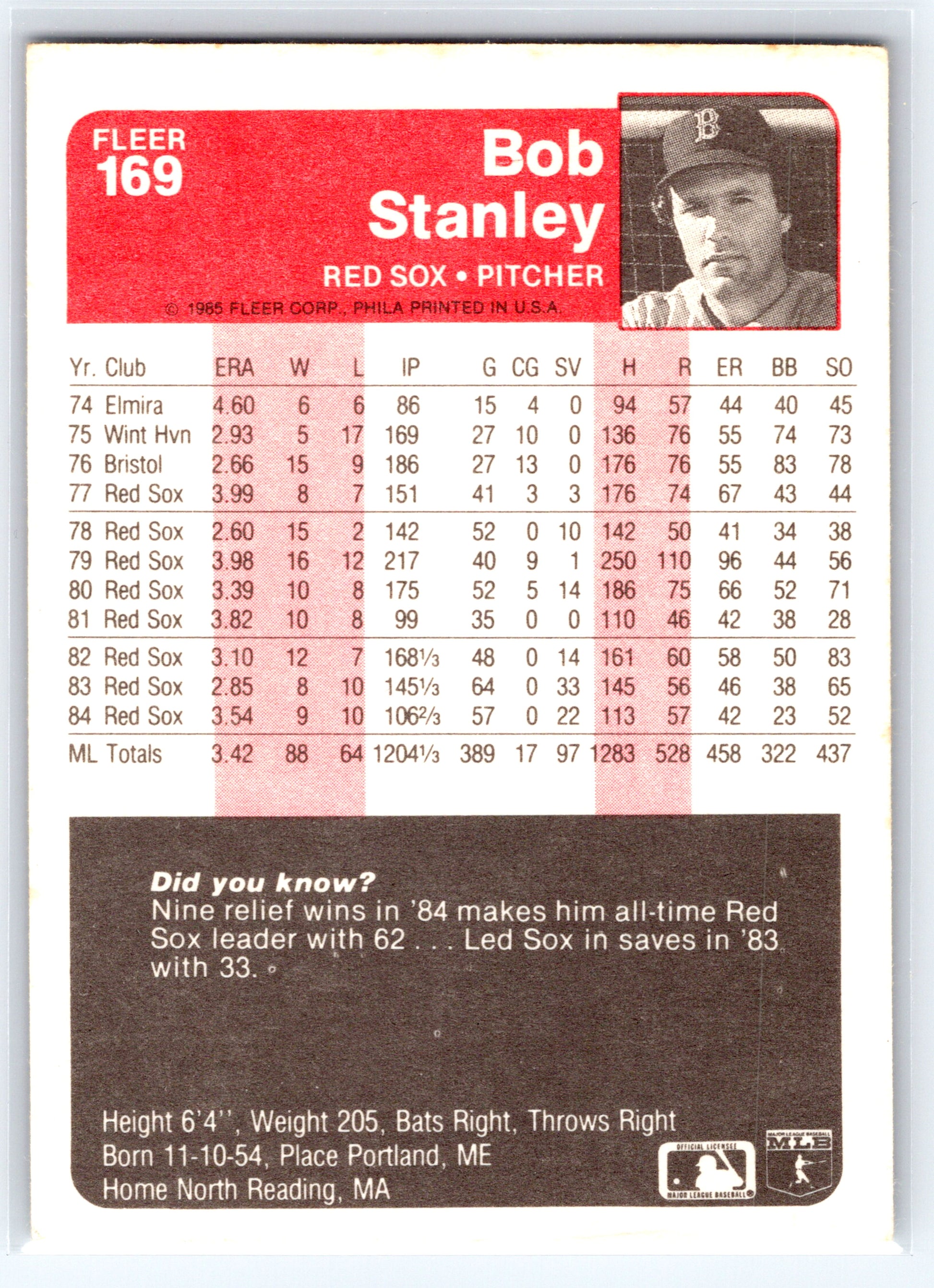 1985 Fleer #169 Bob Stanley
