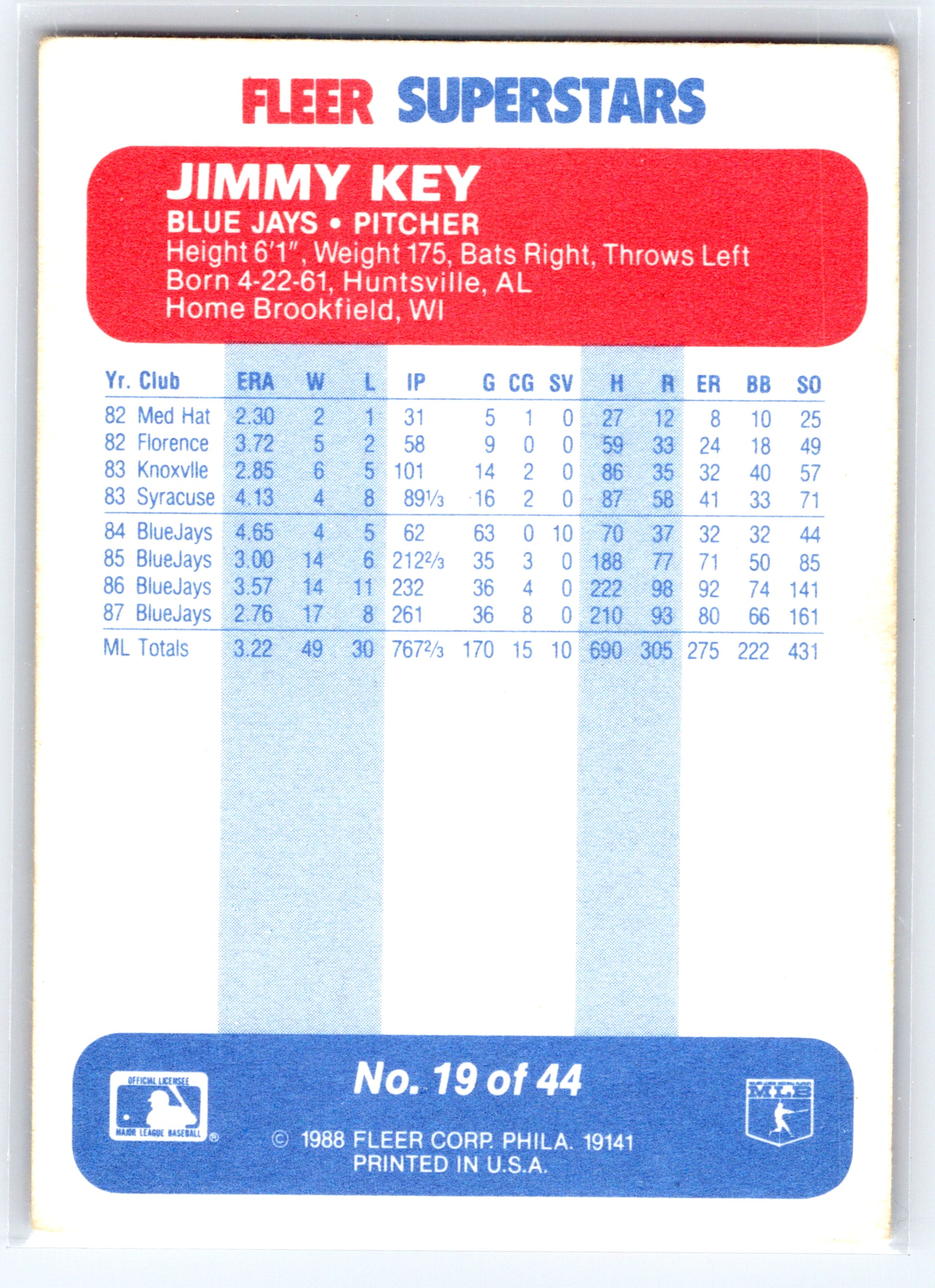 1988 Fleer SuperStars #19 Jimmy Key