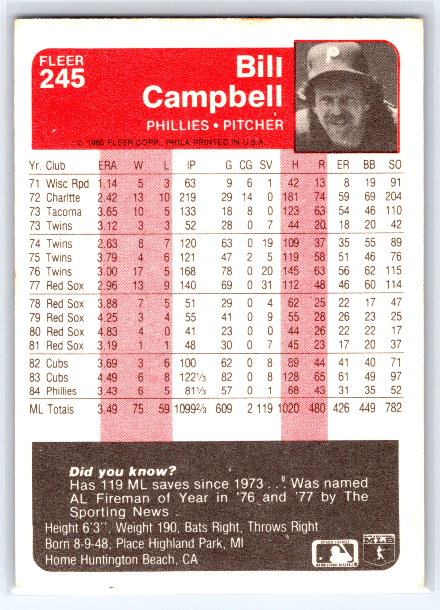 1985 Fleer #245 Bill Campbell