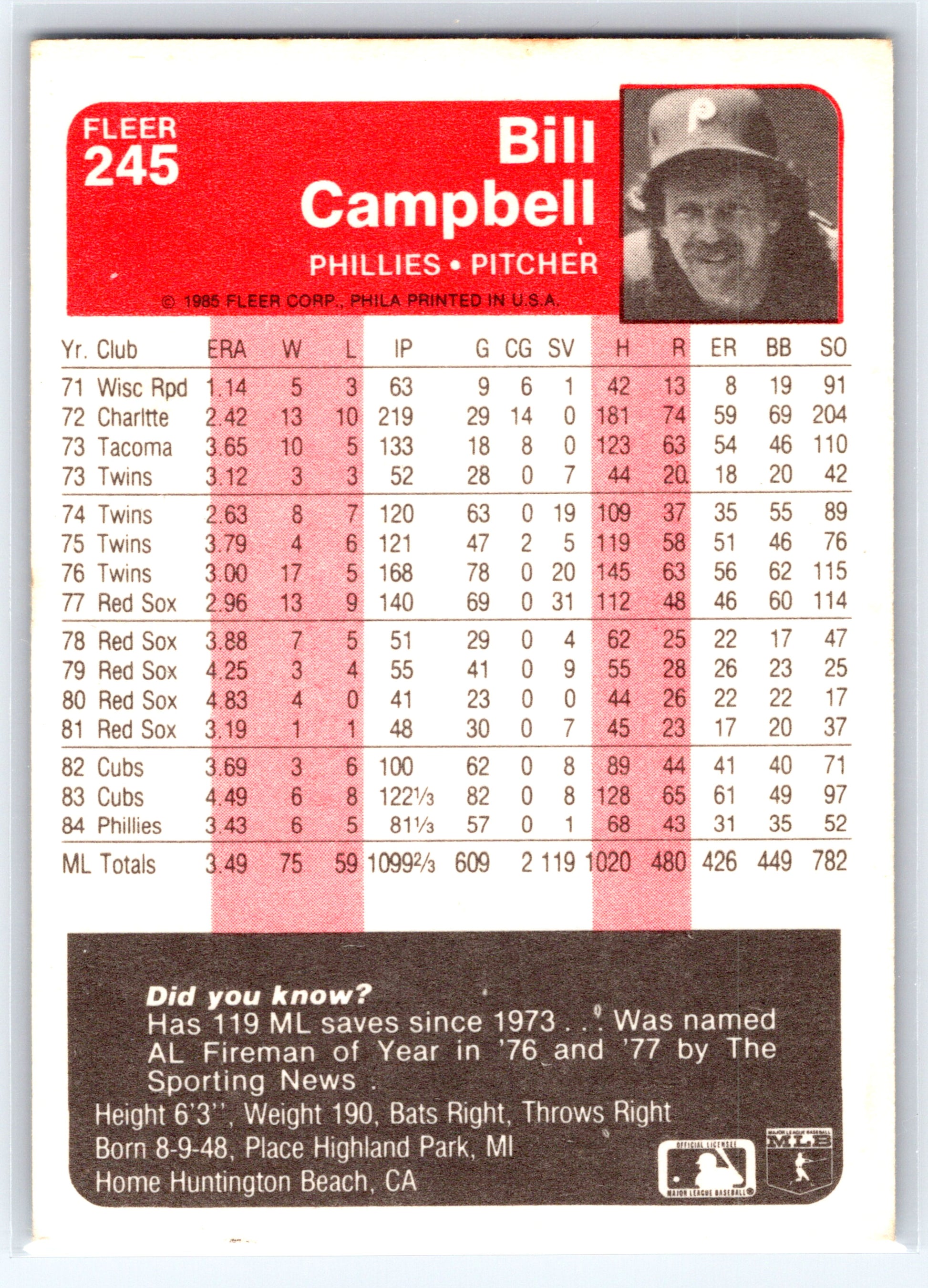 1985 Fleer #245 Bill Campbell