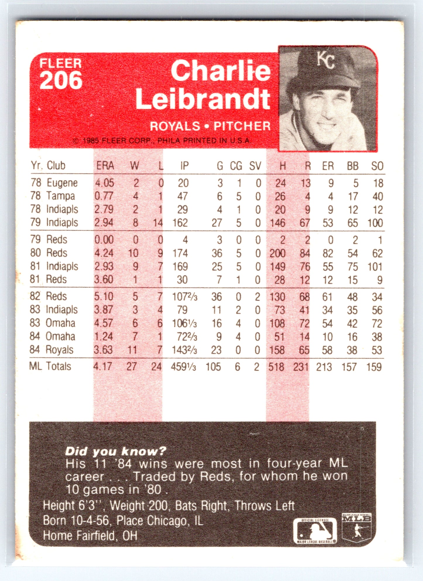 1985 Fleer #206 Charlie Leibrandt
