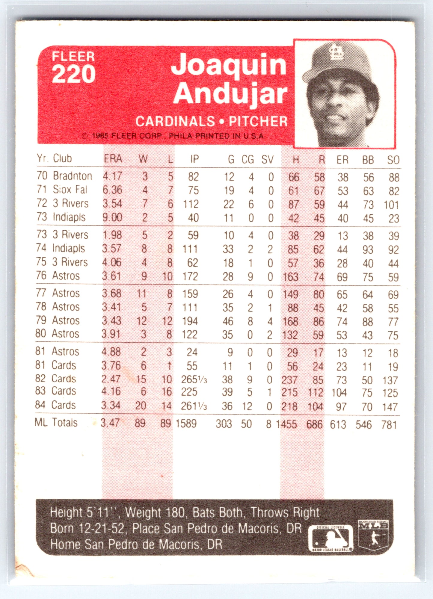 1985 Fleer #220 Joaquin Andujar