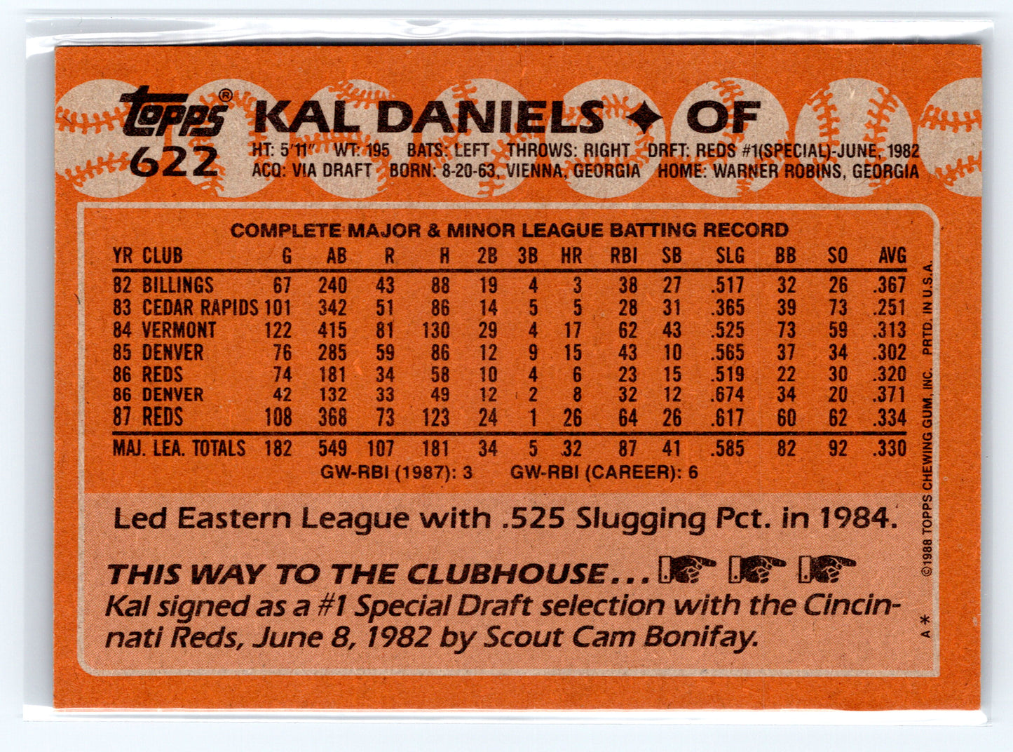 1988 Topps #622 Kal Daniels