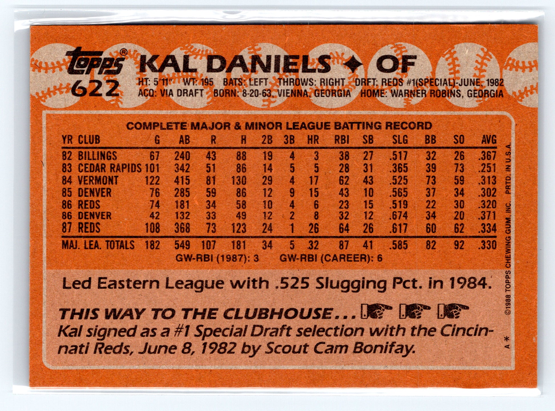 1988 Topps #622 Kal Daniels