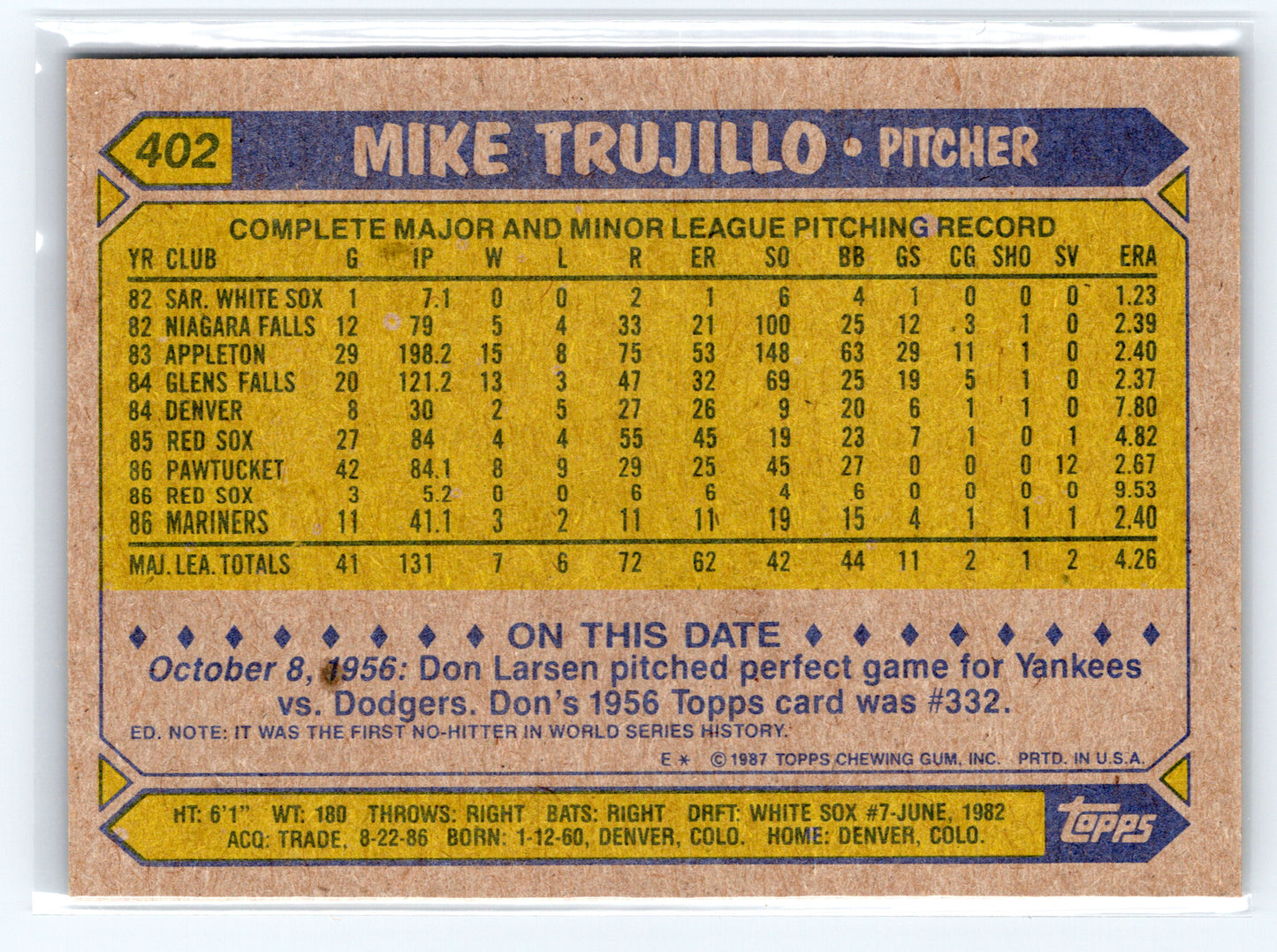 1987 Topps #402 Mike Trujillo