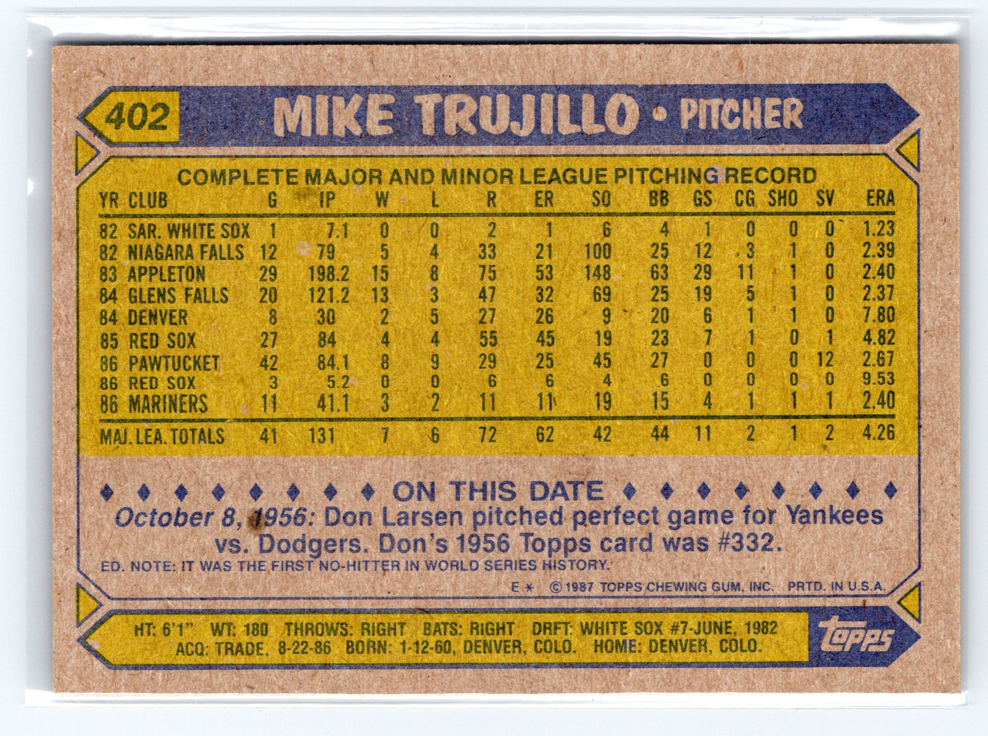 1987 Topps #402 Mike Trujillo