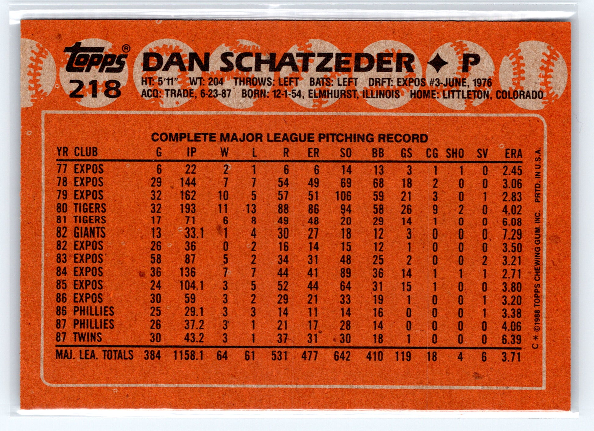 1988 Topps #218 Dan Schatzeder