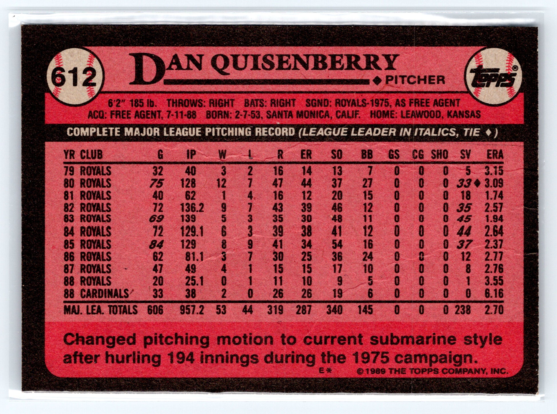1989 Topps #612 Dan Quisenberry