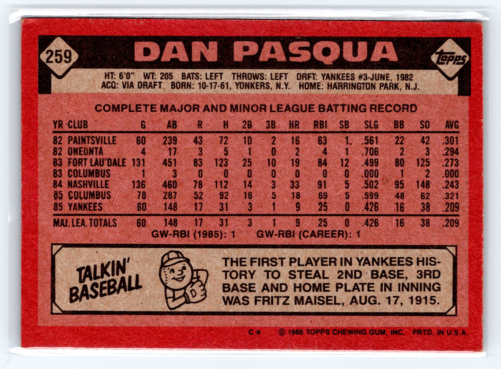 1986 Topps #259 Dan Pasqua
