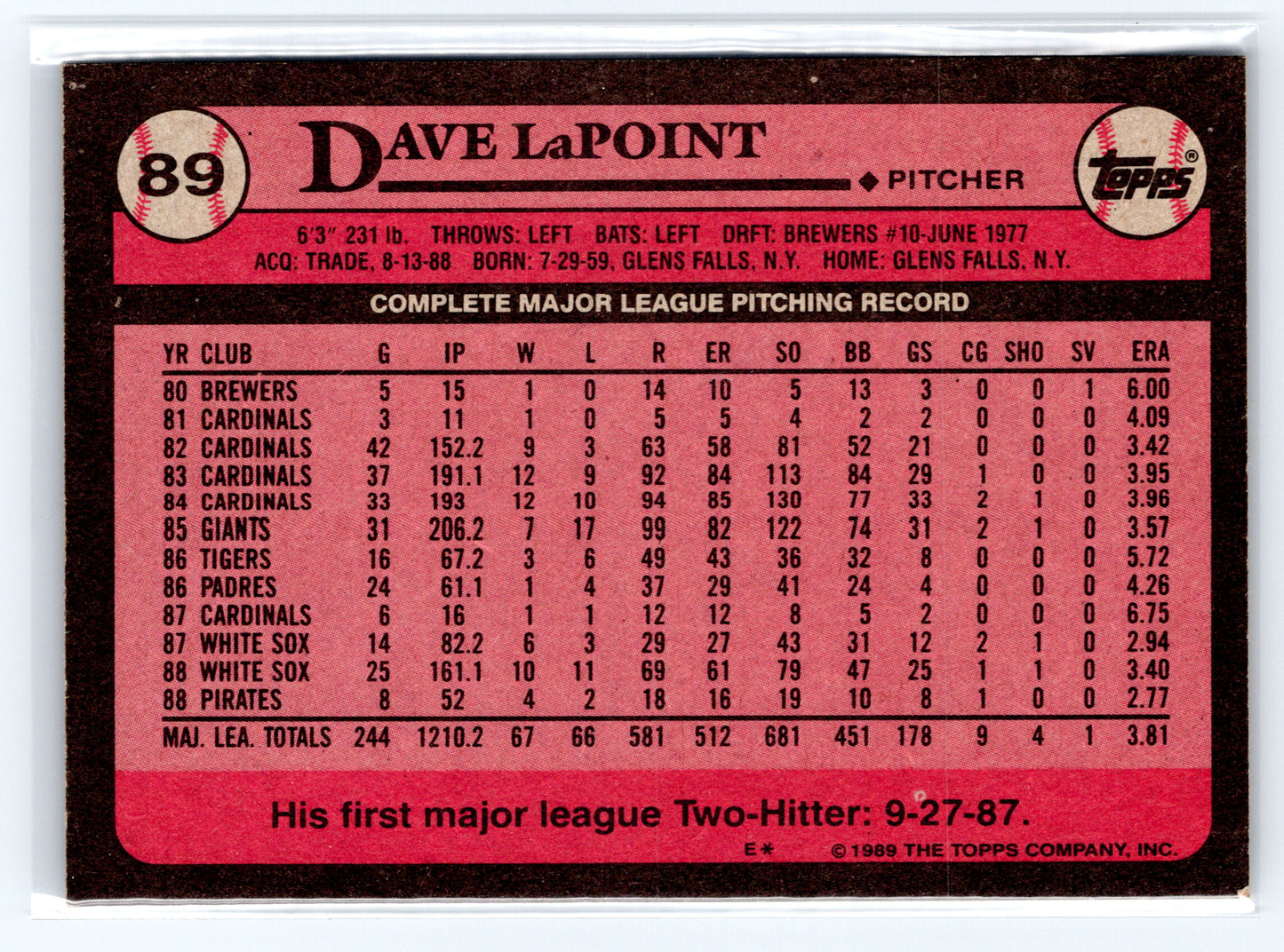 1989 Topps #89 Dave LaPoint