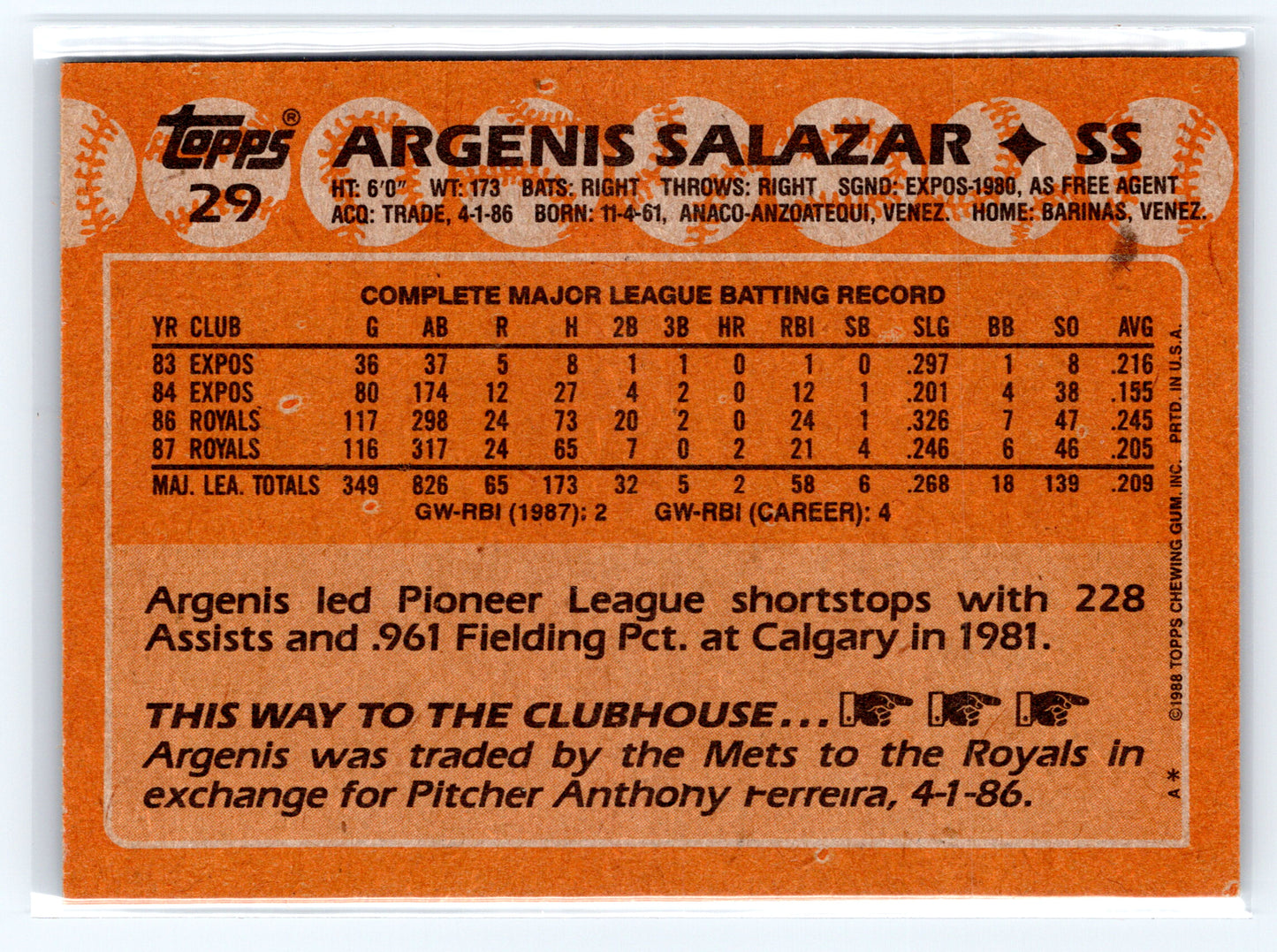 1988 Topps #29 Argenis Salazar