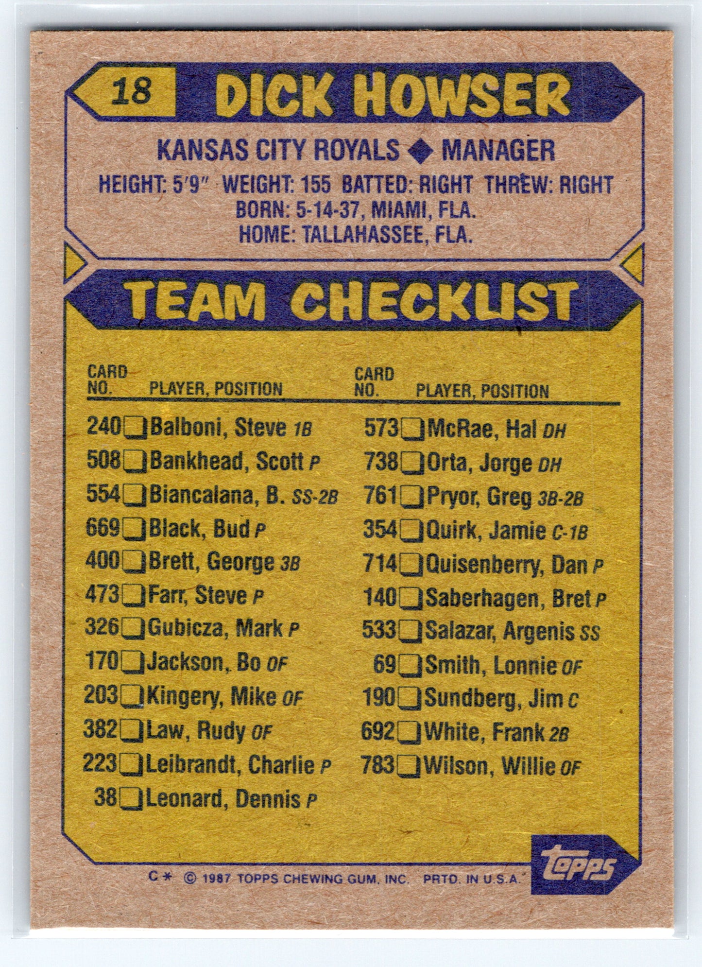 1987 Topps #18 Dick Howser