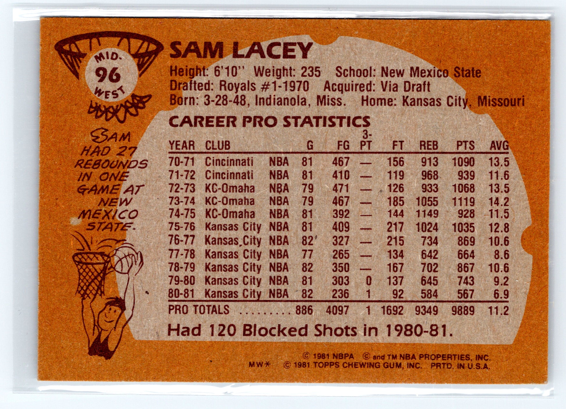 1981-82 Topps #MW96 Sam Lacey