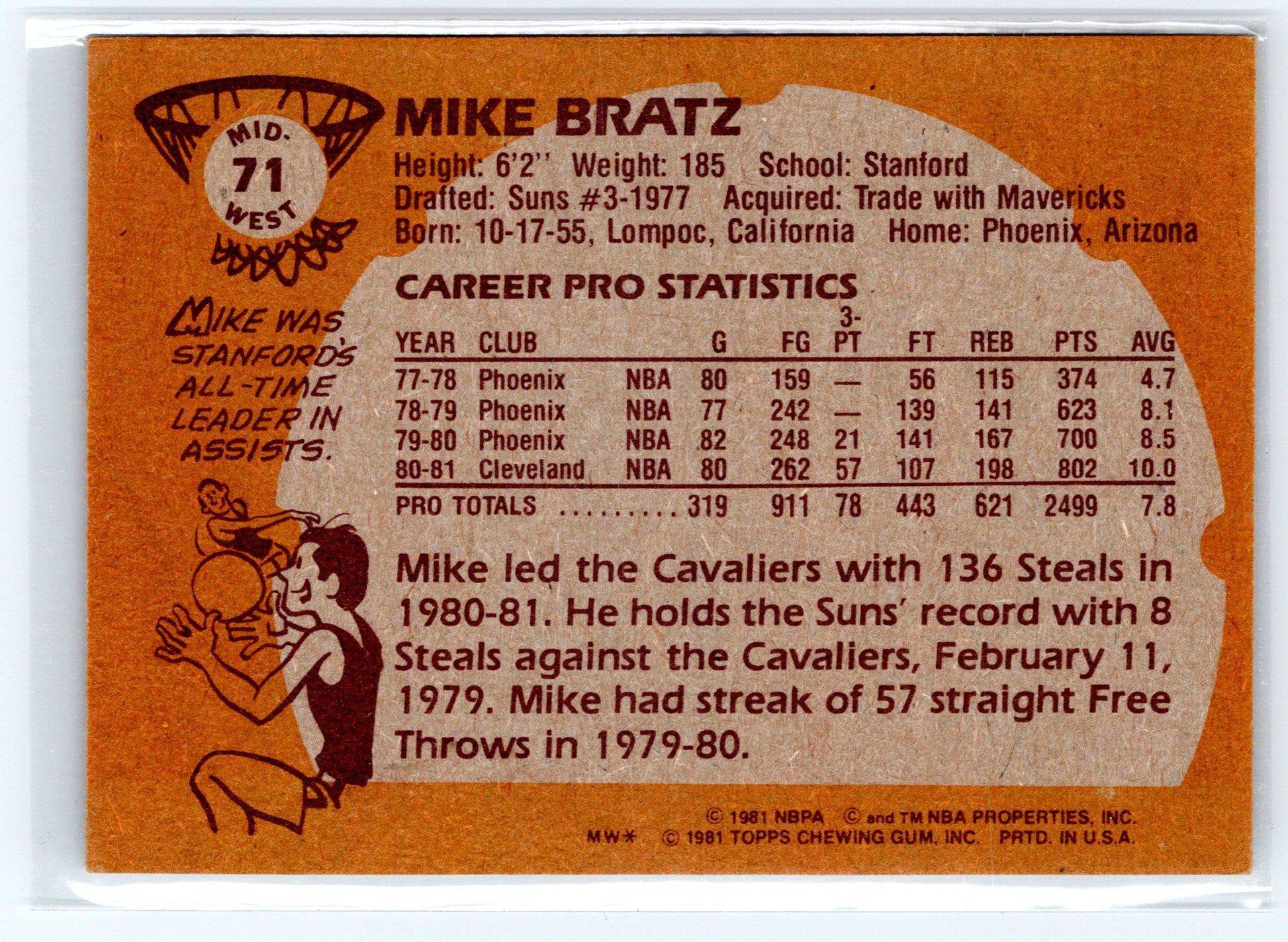 1981-82 Topps #MW71 Mike Bratz