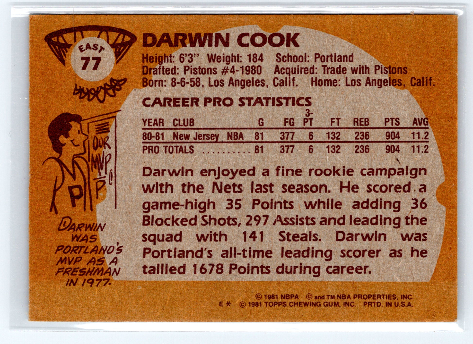 1981-82 Topps #E77 Darwin Cook