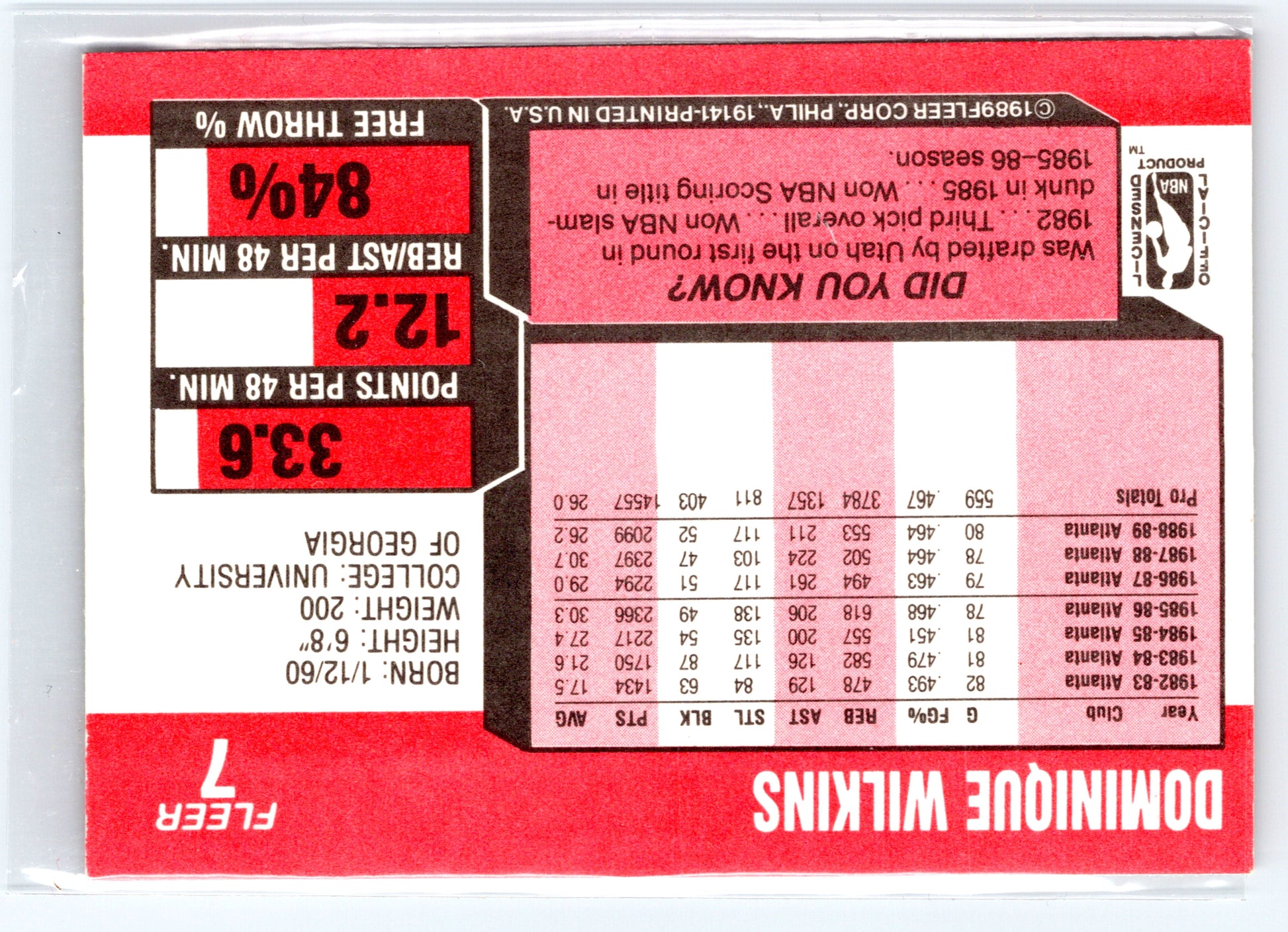 1989-90 Fleer #7 Dominique Wilkins