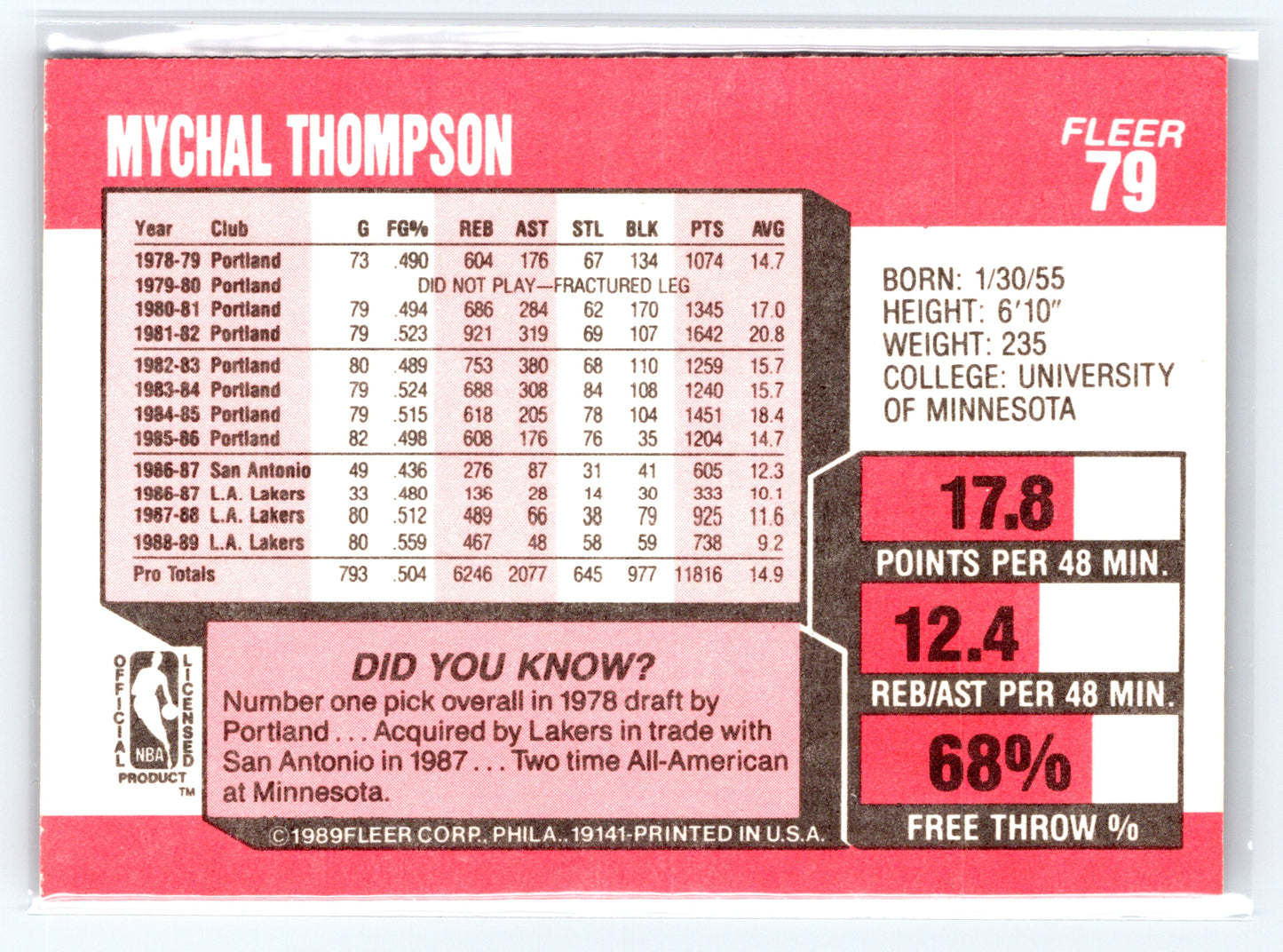 1989-90 Fleer #79 Mychal Thompson