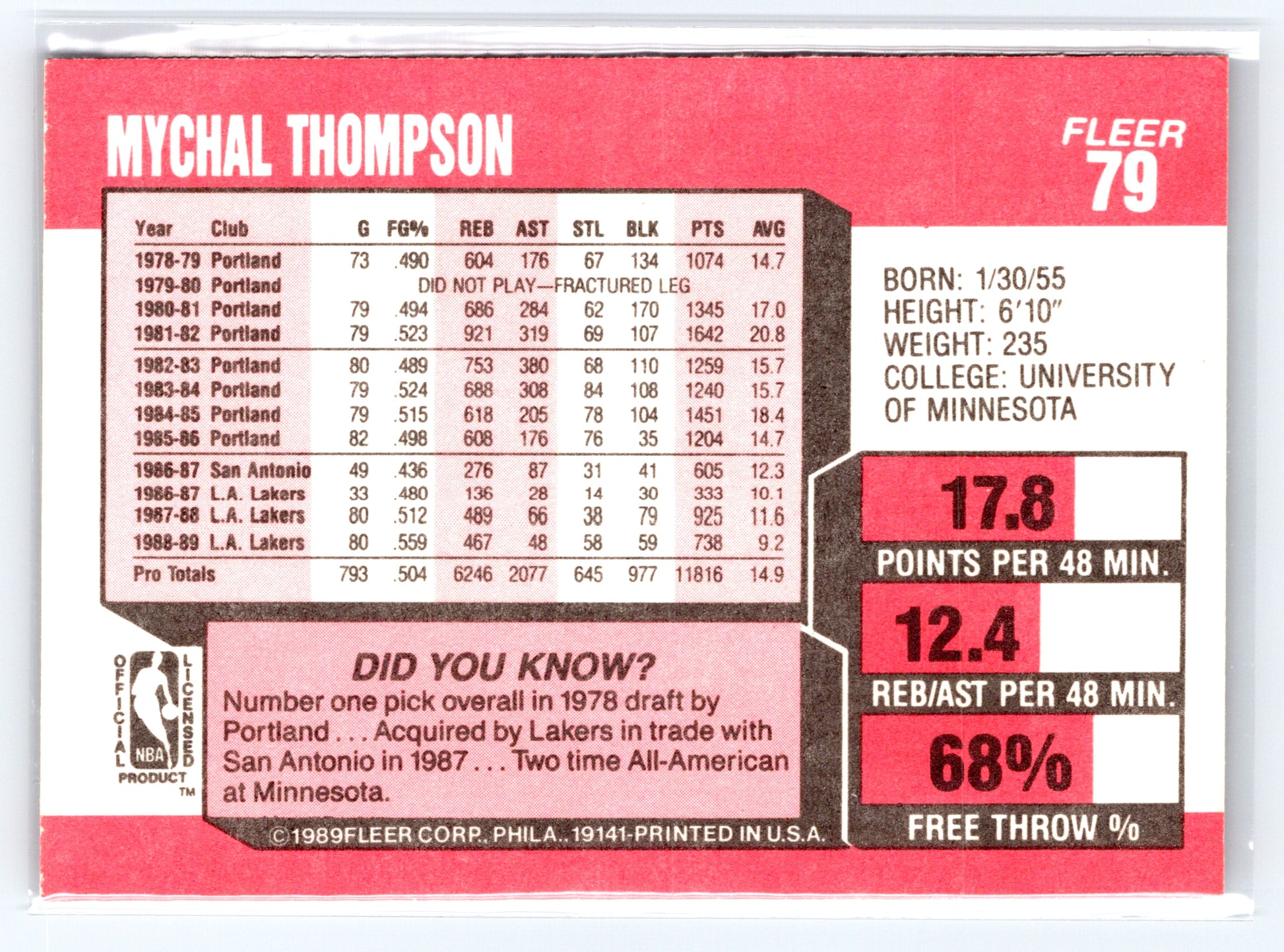 1989-90 Fleer #79 Mychal Thompson