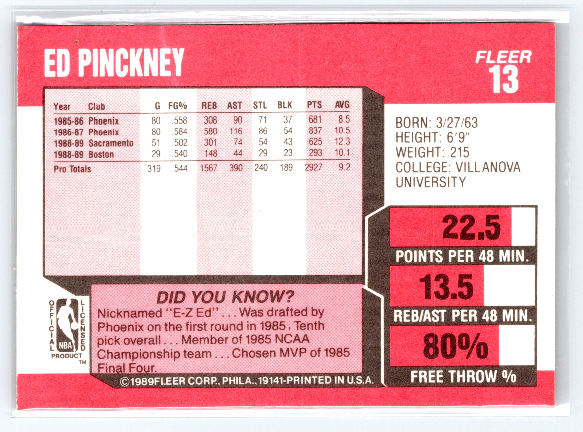 1989-90 Fleer #13 Ed Pinckney