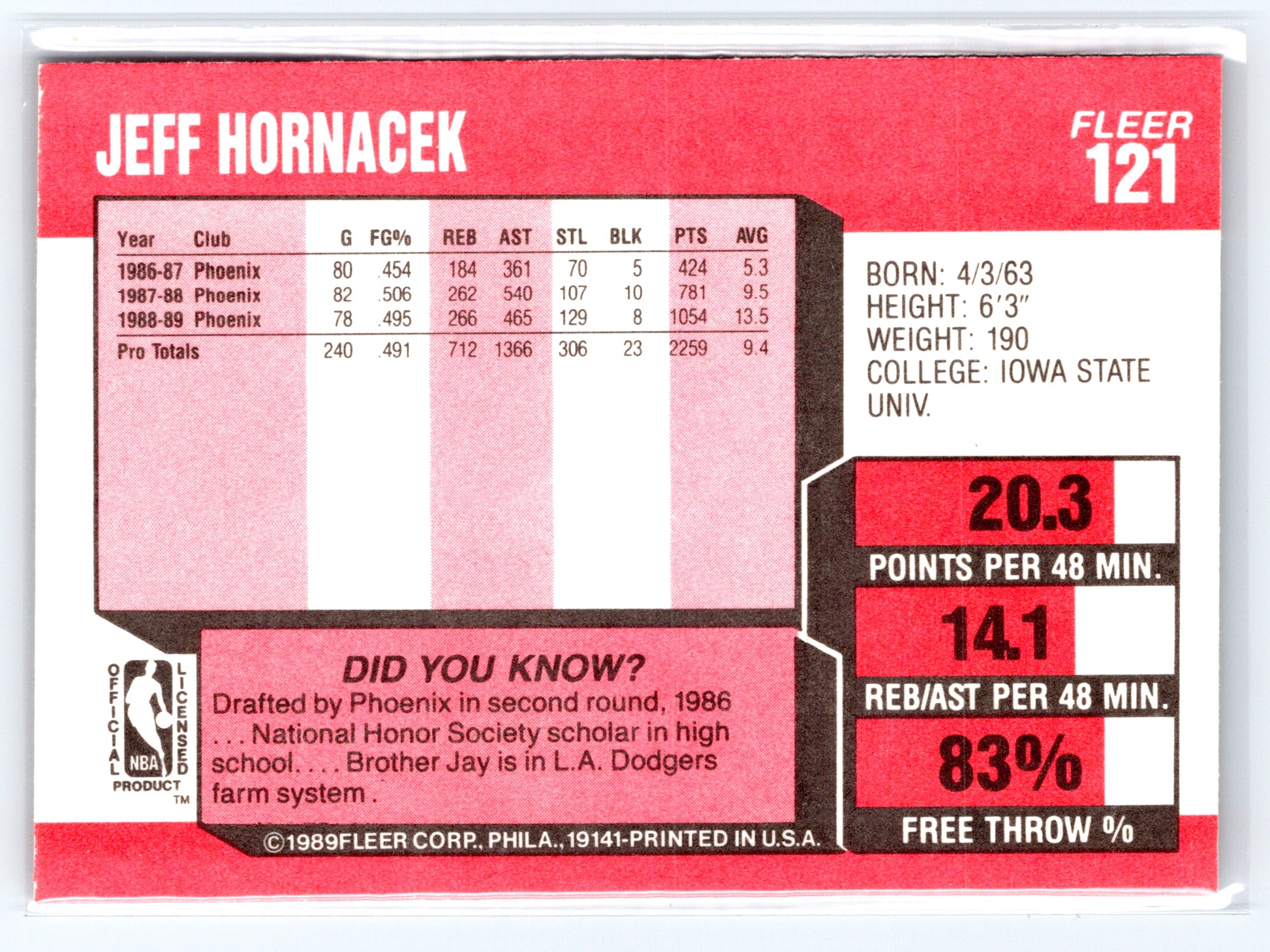 1989-90 Fleer #121 Jeff Hornacek