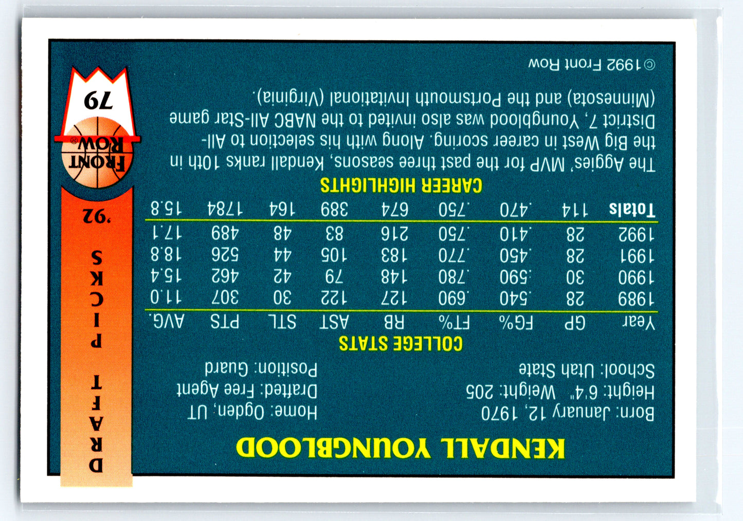 1992 Front Row Draft Picks #79 Kendall Youngblood