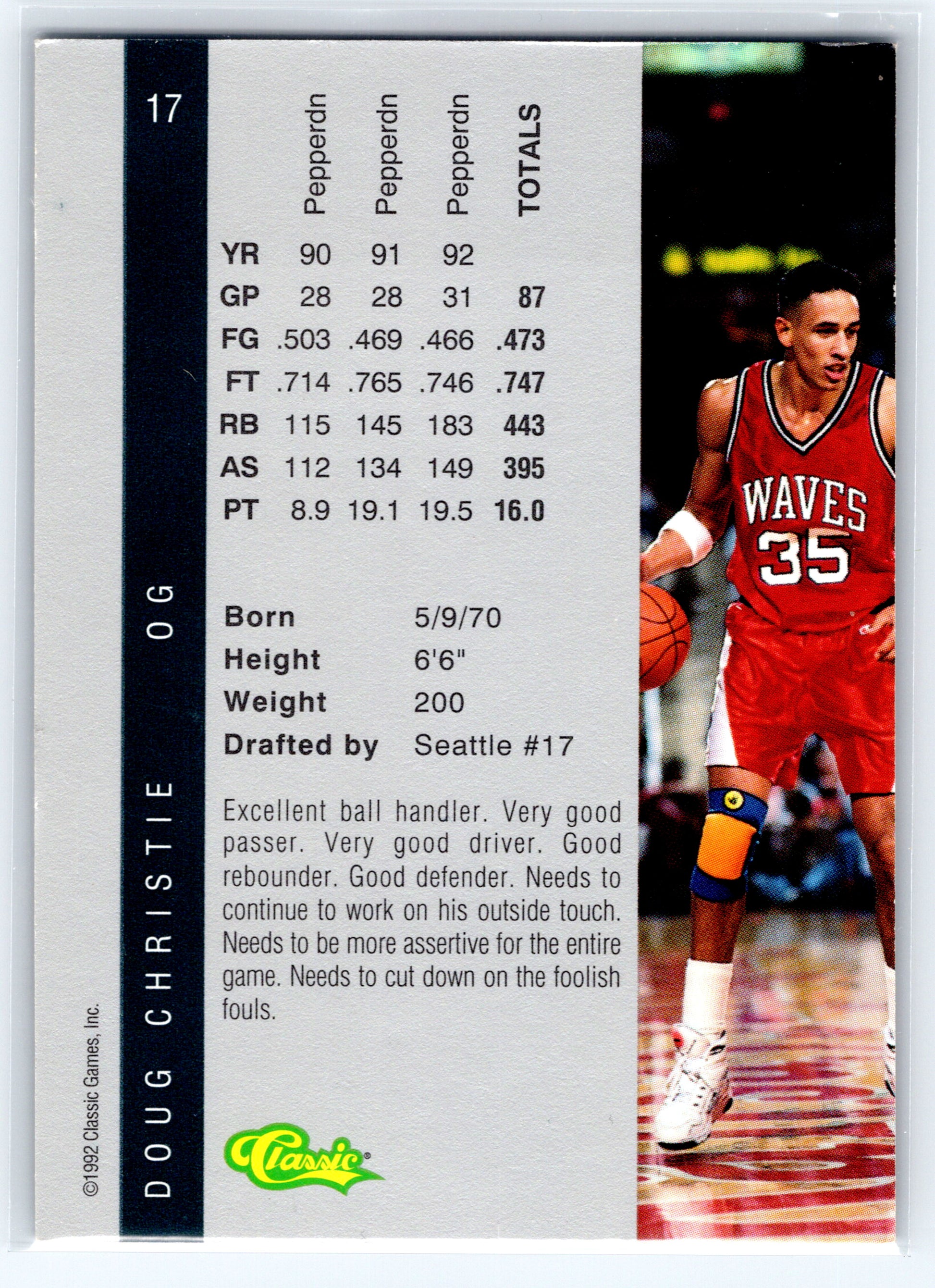 1992 Classic Four Sport #17 Doug Christie