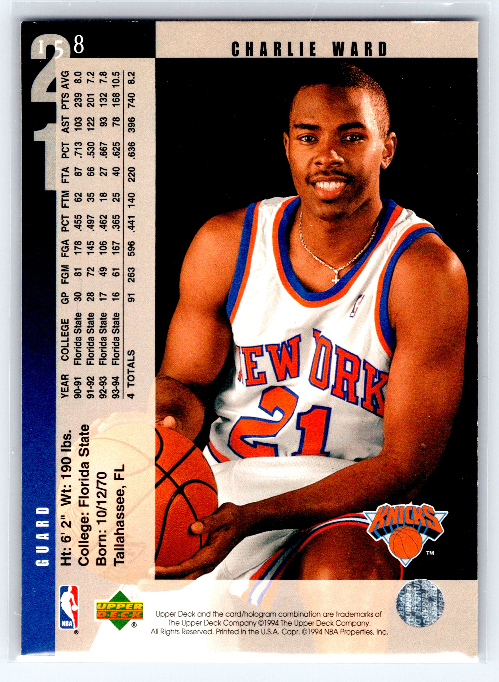 1994-95 Upper Deck #158 Charlie Ward