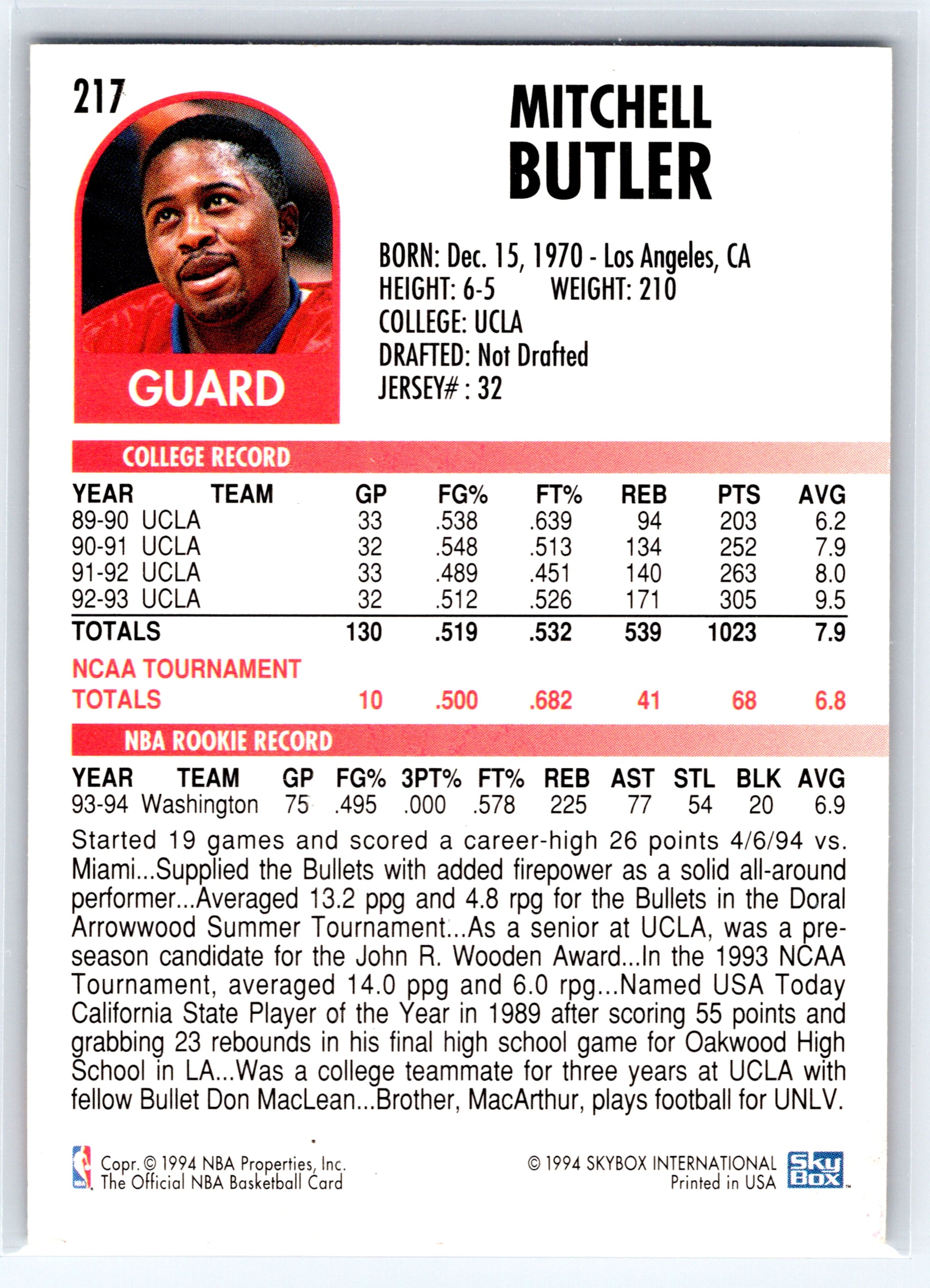 1994-95 Hoops #217 Mitchell Butler