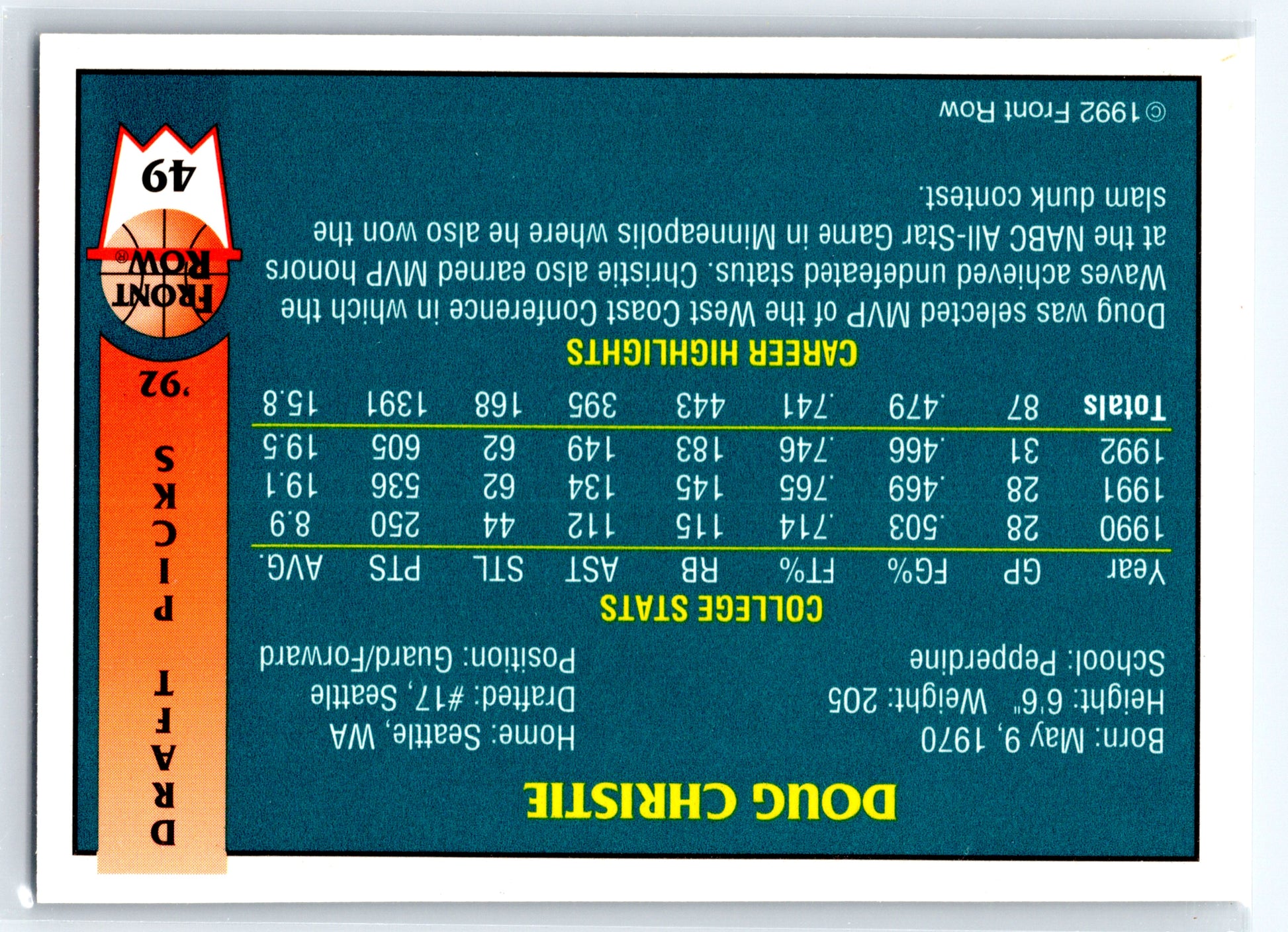 1992 Front Row Draft Picks #49 Doug Christie