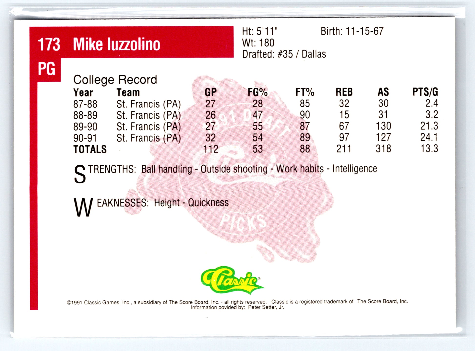 1991 Classic Four Sport #173 Mike Iuzzolino